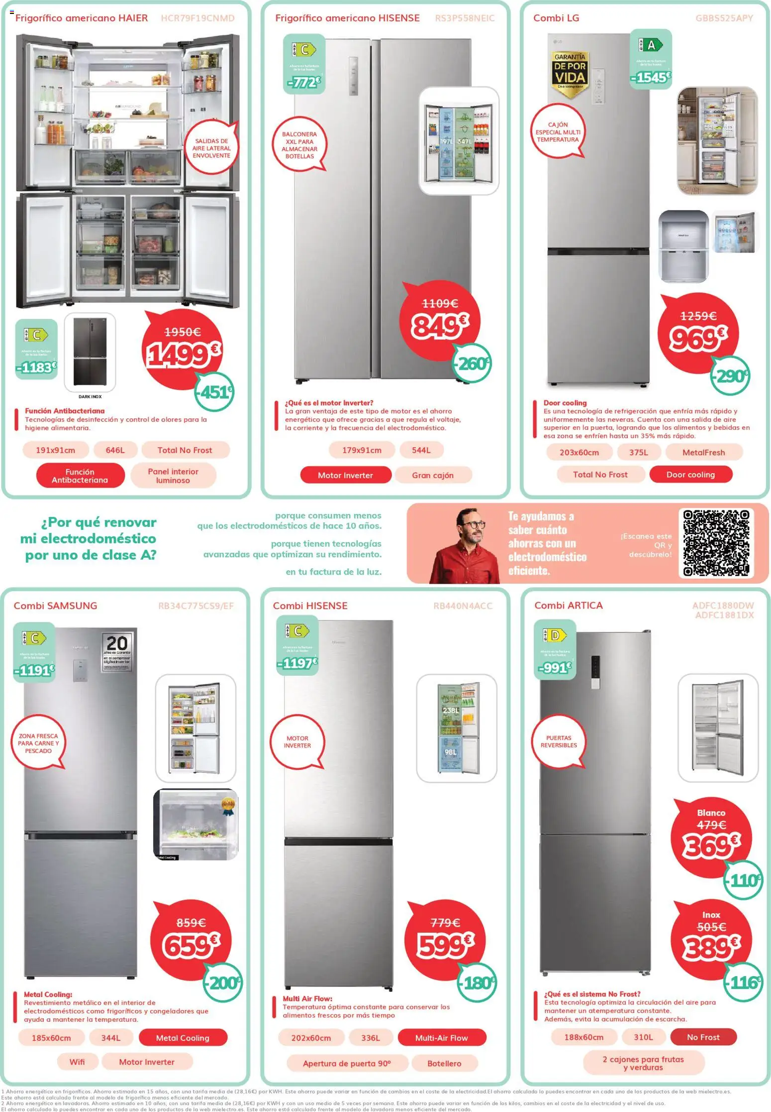 Mi Electro folleto │ válido desde el 01.03.2026 | Página: 2 | Productos: Pescado, Té, Lavadora, Κούβα