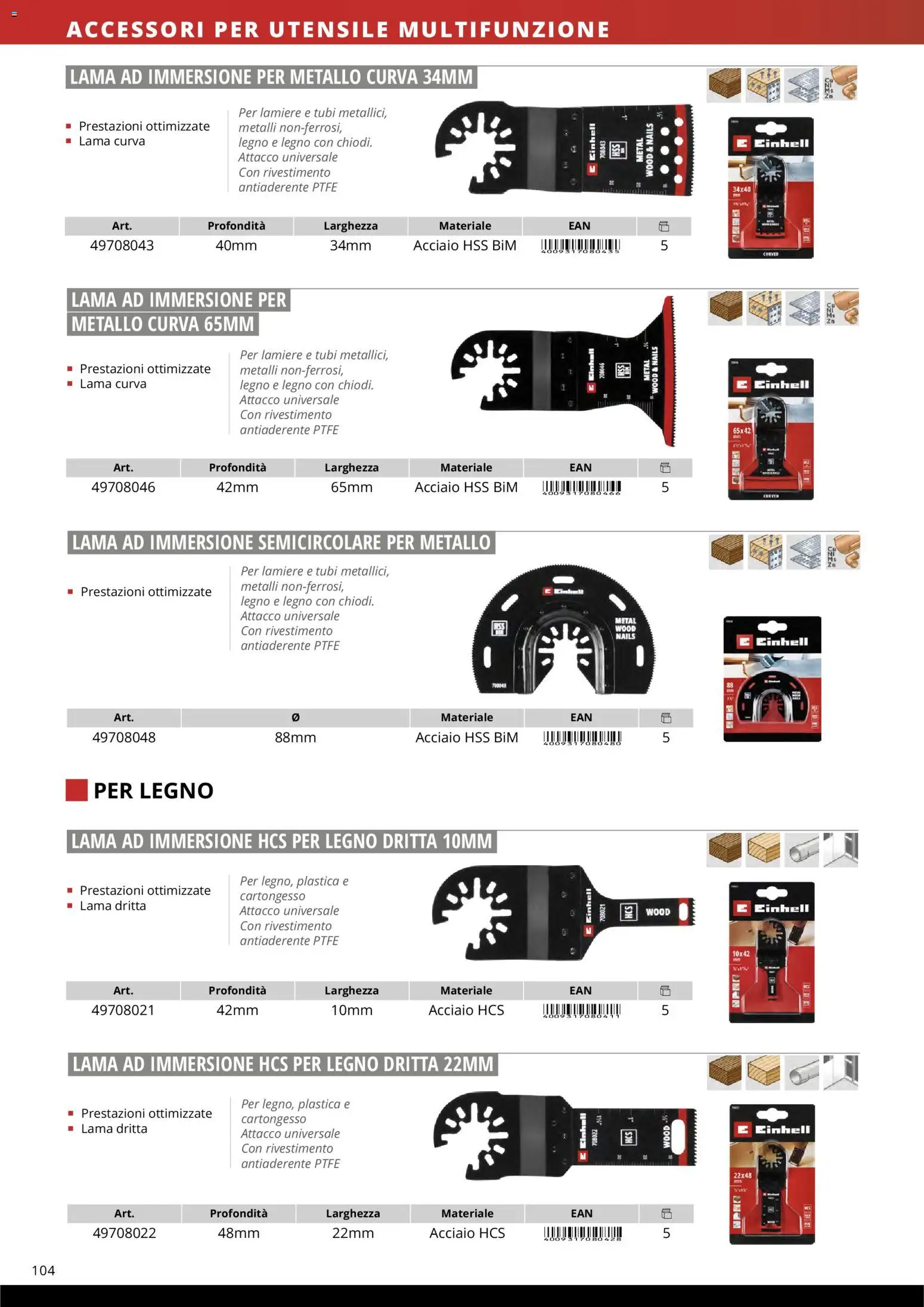 Volantino Einhell del 17.03.2026 | Pagina: 106