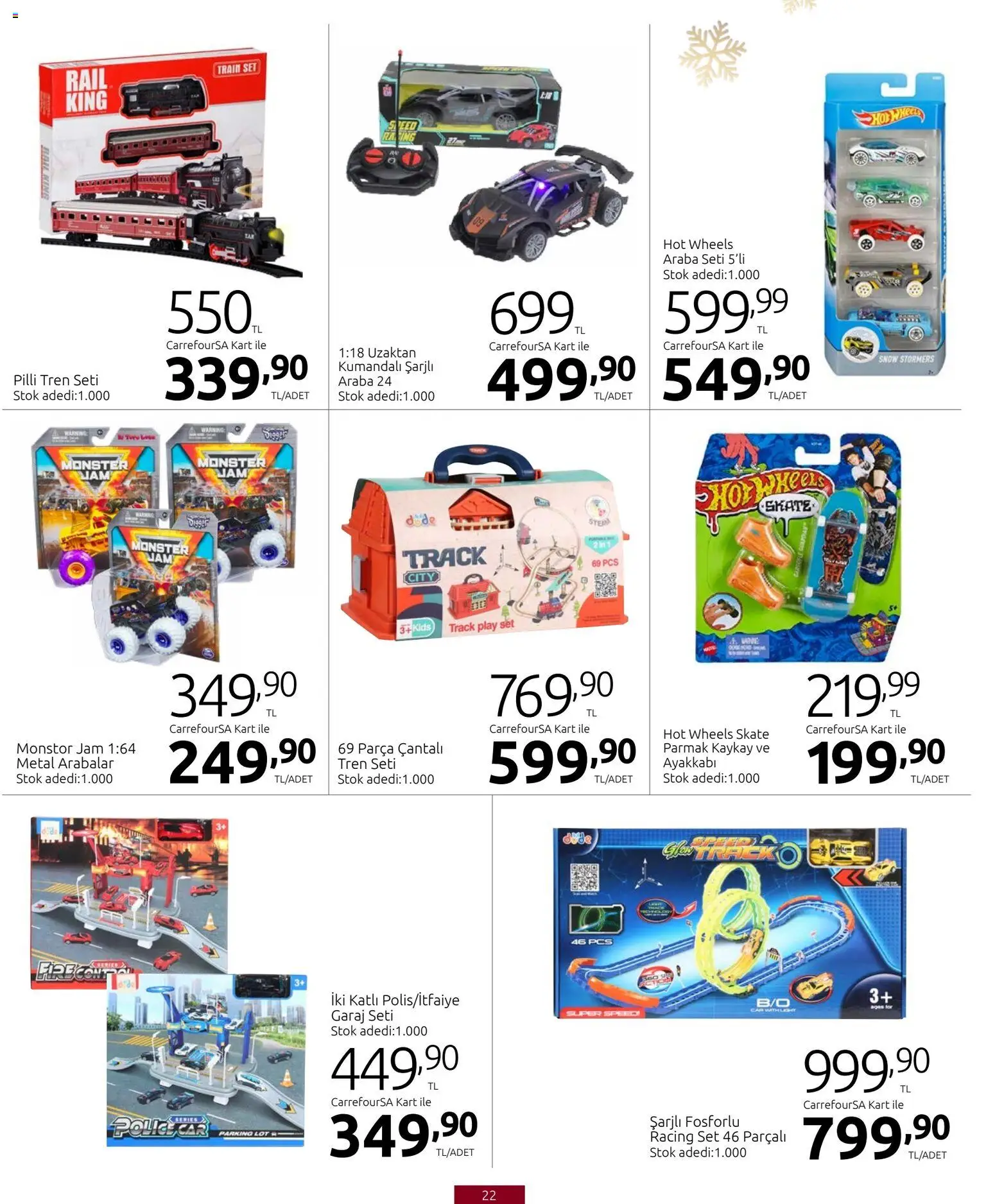 CarrefourSA Katalog Yeni Yılda ne lazımsa - 18.12.2025 tarihinden itibaren geçerlidir | Sayfa: 24