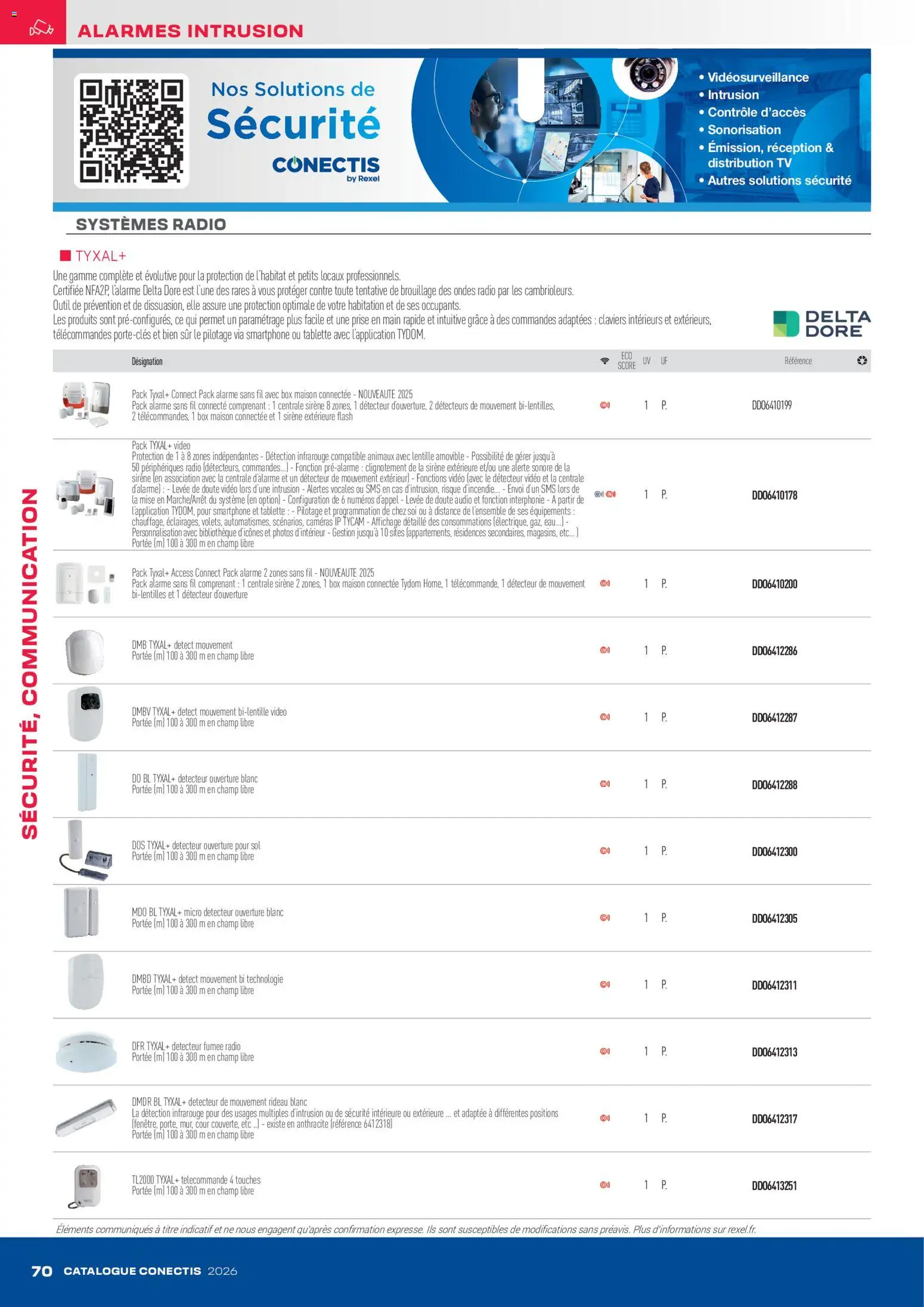 {H1} | Page: 70 | Produits: Audio, Prise, Lentille, Rideau