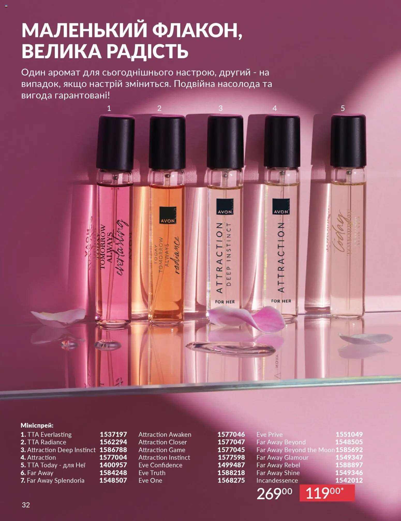 AVON Kаталог - дійснийкції з 01.02.2026 | Сторінка: 32 | Товари: Аромат