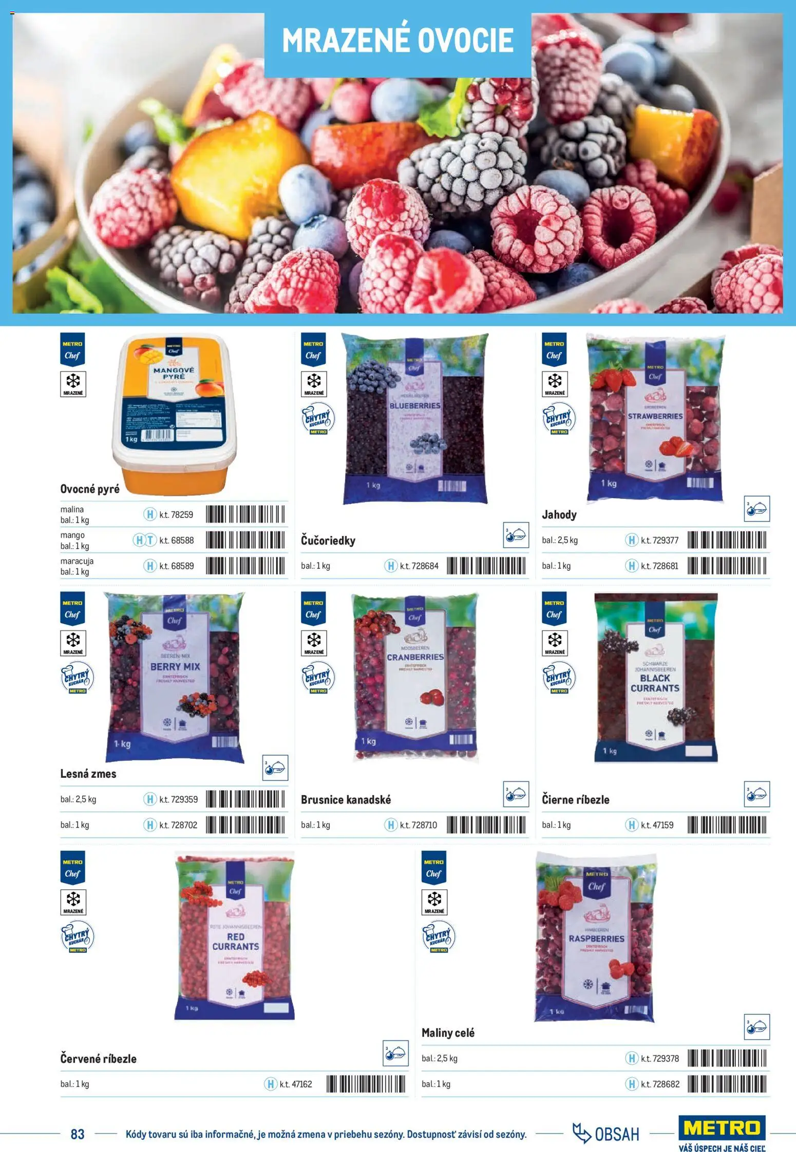 Nové Metro akcie – leták je platný od 01.01.2025 | Strana: 83 | Produkty: Čučoriedky, Mango, Maliny, Ovocie
