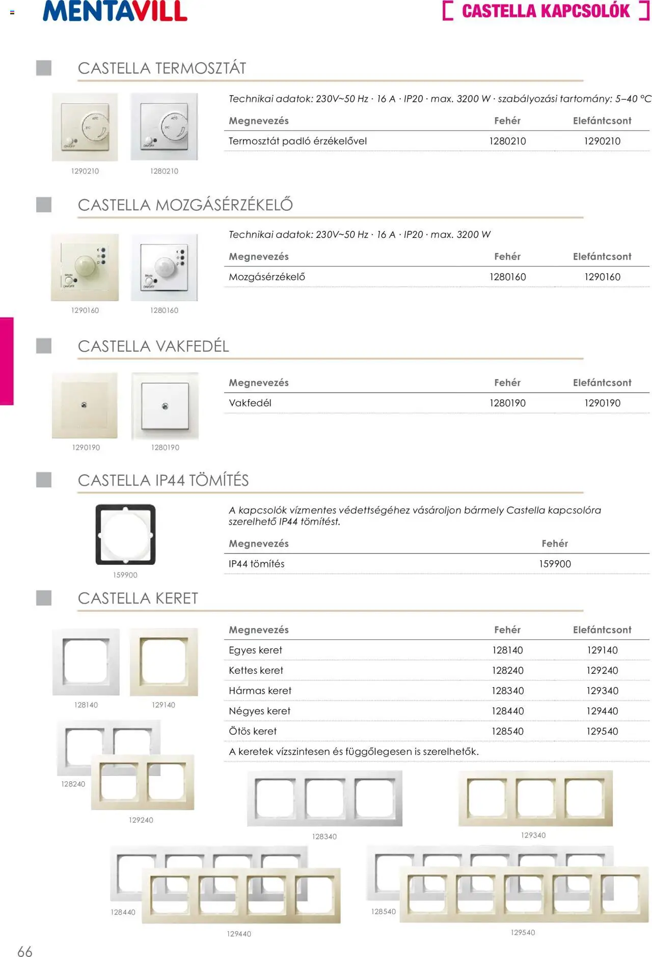 Mentavill akciós ujság - amely érvényes a következő dátumtól: 02.04.2026 | Oldal: 68