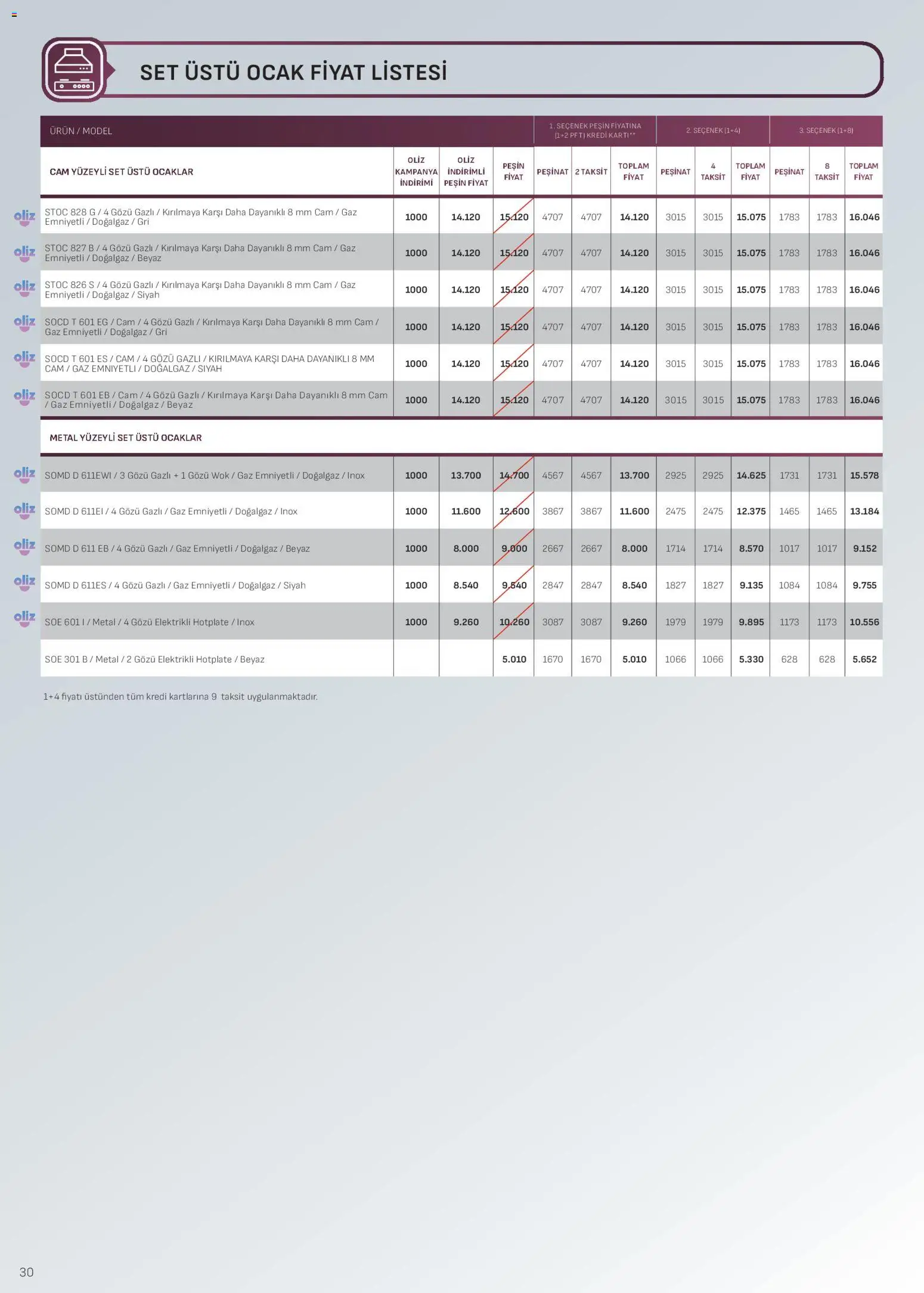 Arçelik - Ankastre Kataloğu - 16.04.2026 tarihinden itibaren geçerlidir | Sayfa: 30 | Ürünler: Ocak