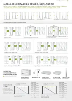 Jela katalog - pregled Jela kataloga - važi od 09.03.2026 | Strana: 81 | Proizvode: Ogledalo