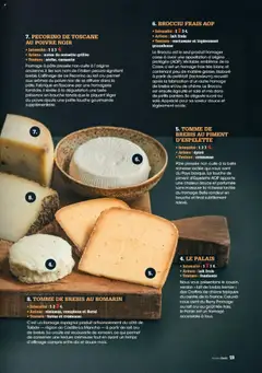  | Page: 19 | Produits: Sucre, Noisette, Poivre, Lait