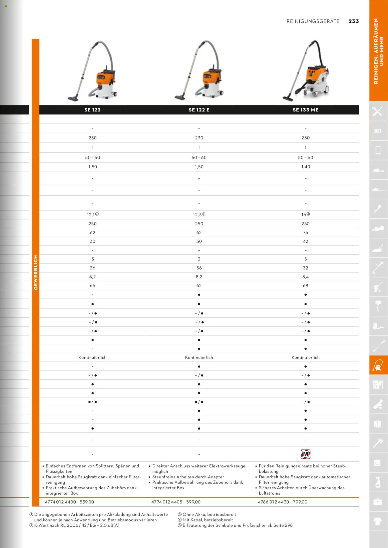 STIHL Katalog – gültig ab 01.01.2026 | Seite: 233 | Produkte: Adapter, Box