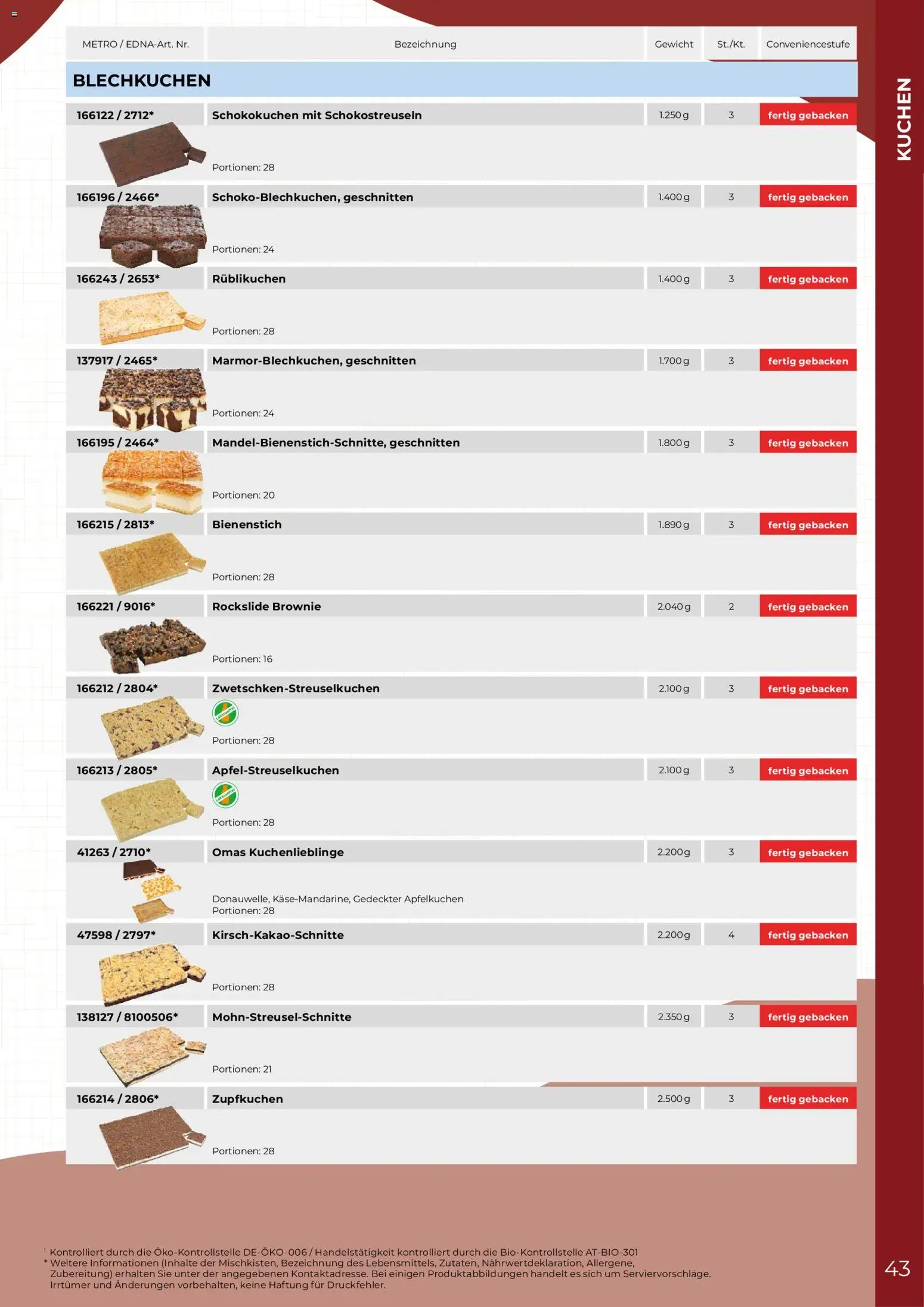 Metro EDNA Katalog 2026 gültig ab 19.02.2026 | Seite: 43 | Produkte: Gewicht