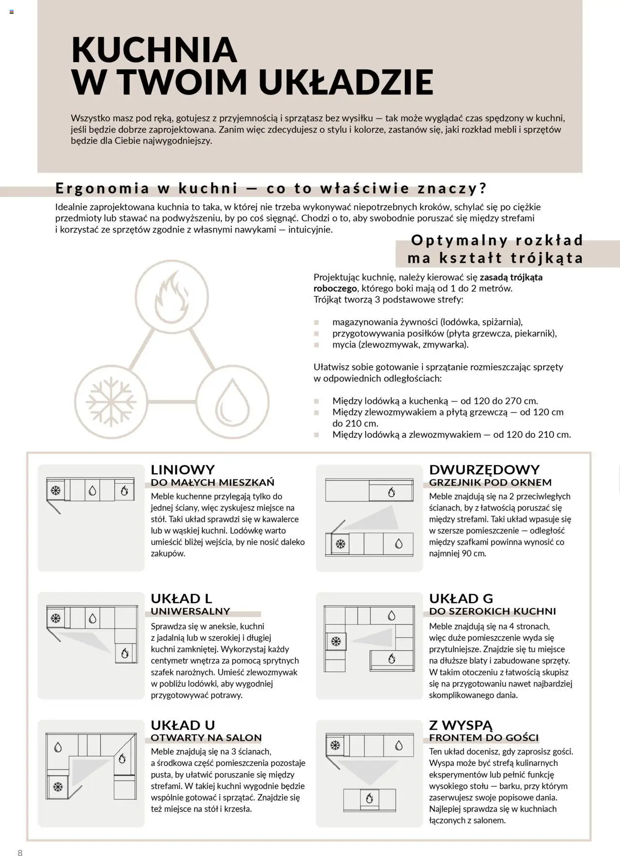 Salony Agata Gazetka - Kuchnie Qubik od 21.03.2025 | Strona: 8 | Produkty: Lodówka, Płyta grzewcza, Kuchenka, Stół