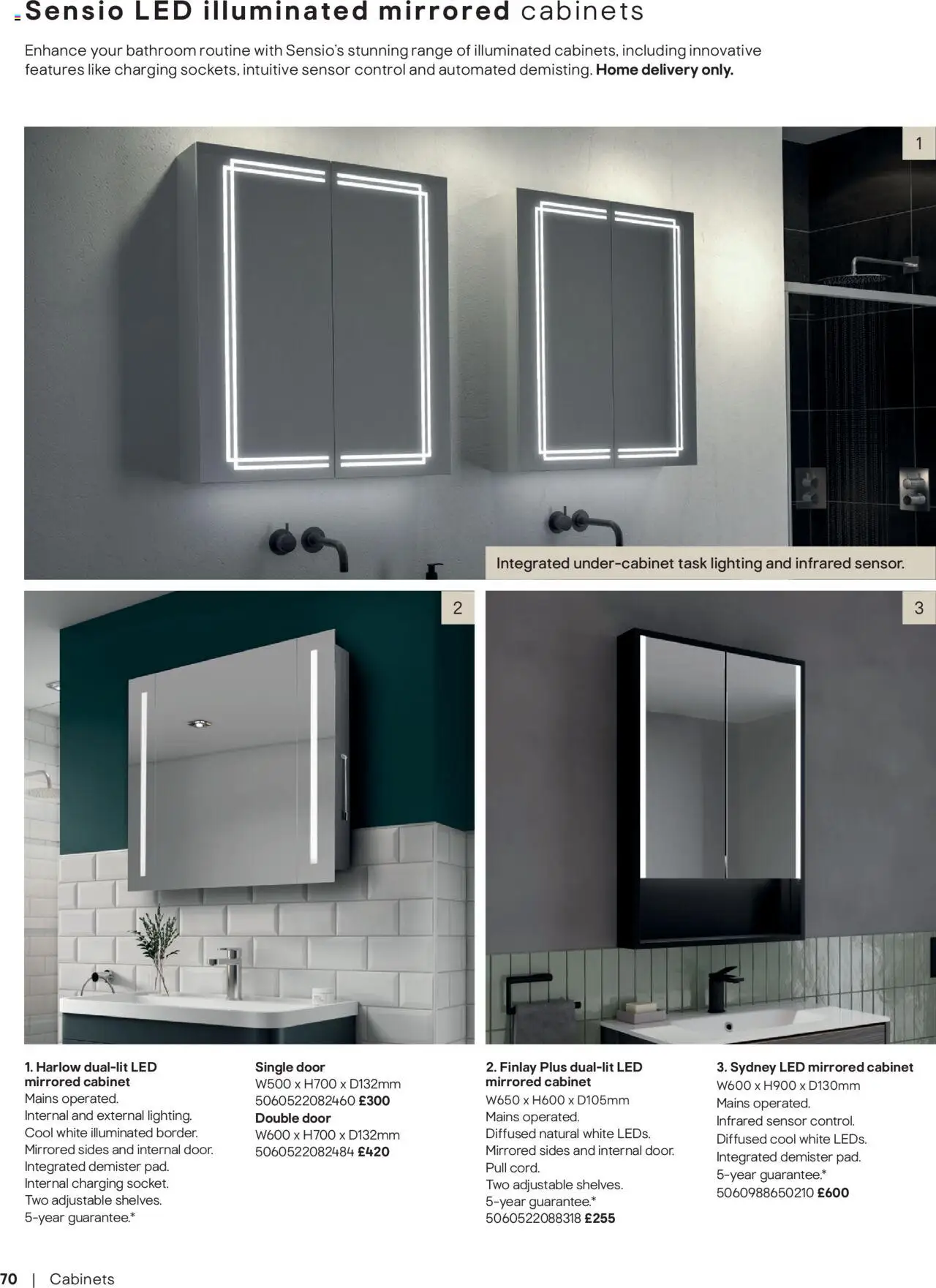  | Page: 70 | Products: Door, Cabinet