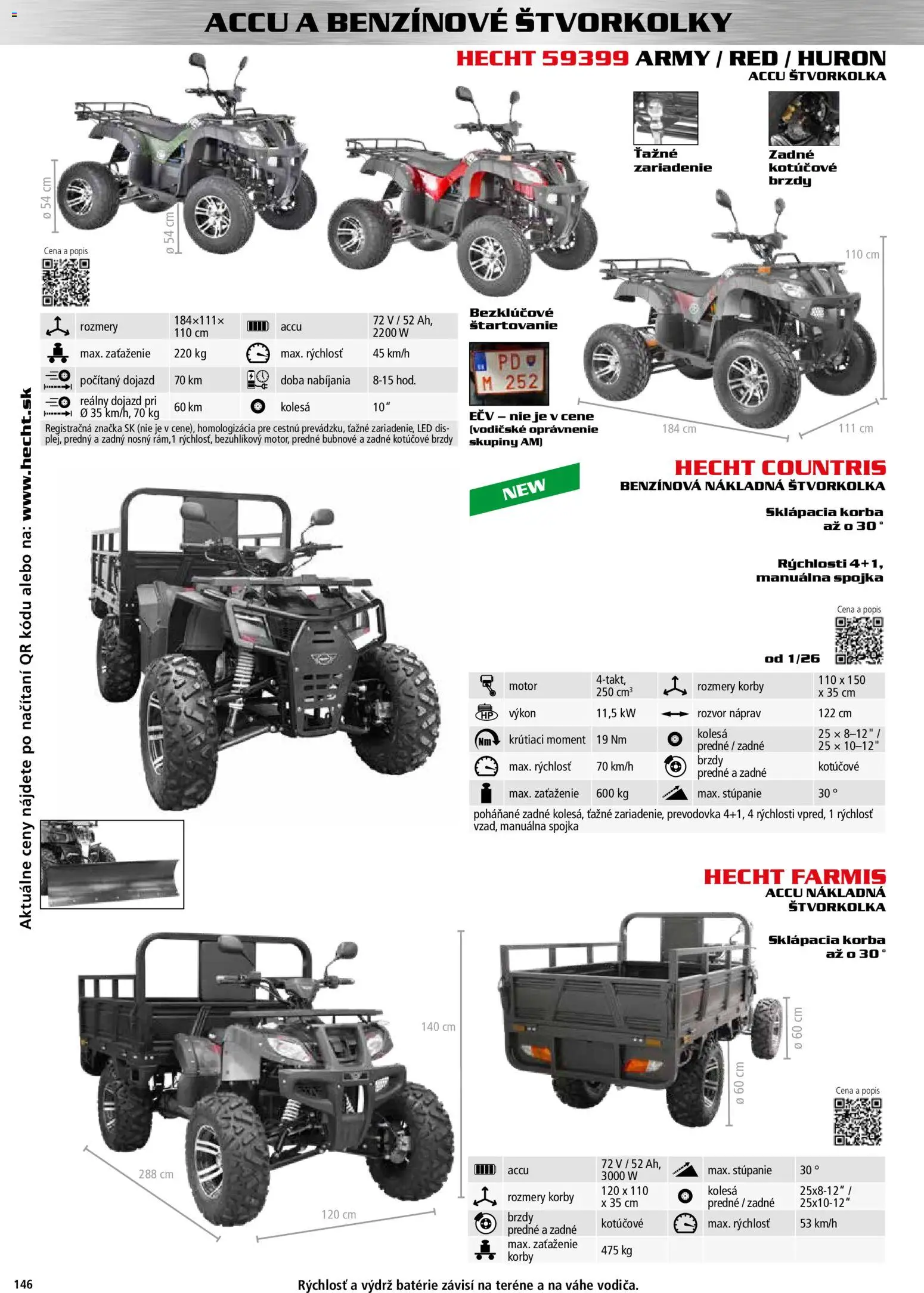 Nové Hecht akcie – leták je platný od 30.10.2025 | Strana: 146 | Produkty: Led