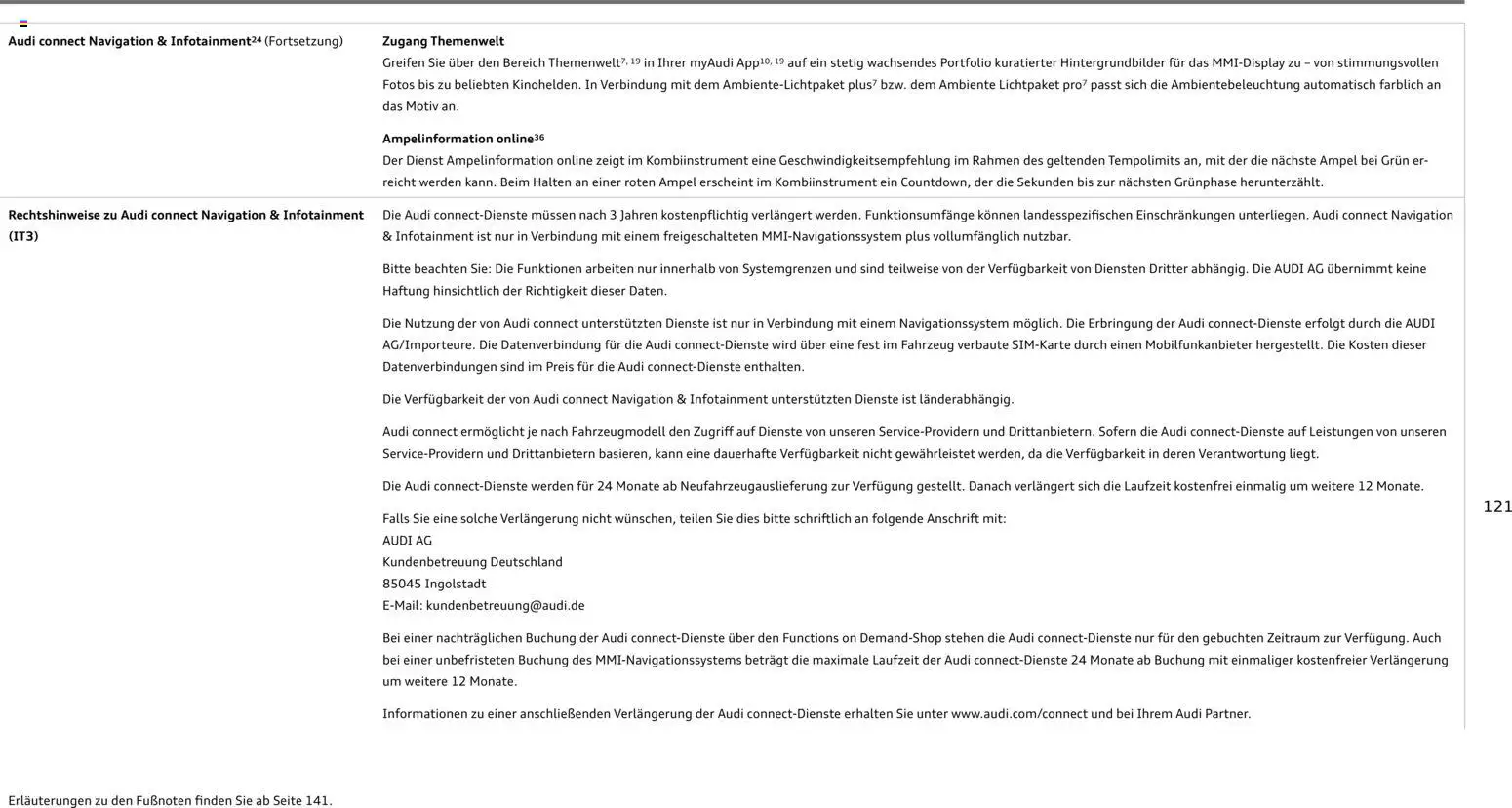Audi Q3 – gültig ab 29.01.2026 | Seite: 121 | Produkte: Navigation, Navigationssystem