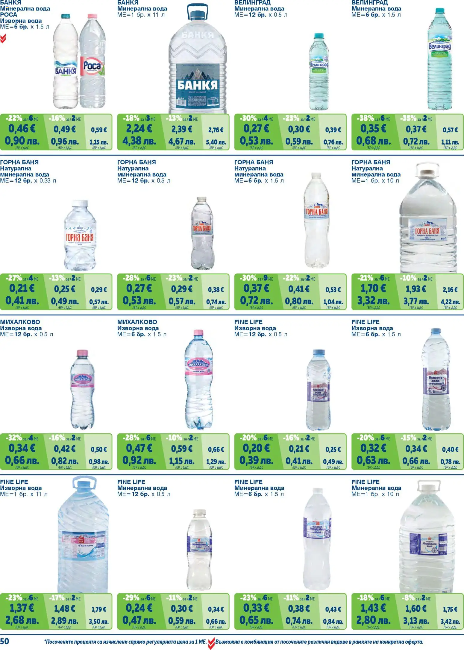 {H1} | Страница: 50 | Продукти: Вода, Минерална вода, Изворна вода, Баня