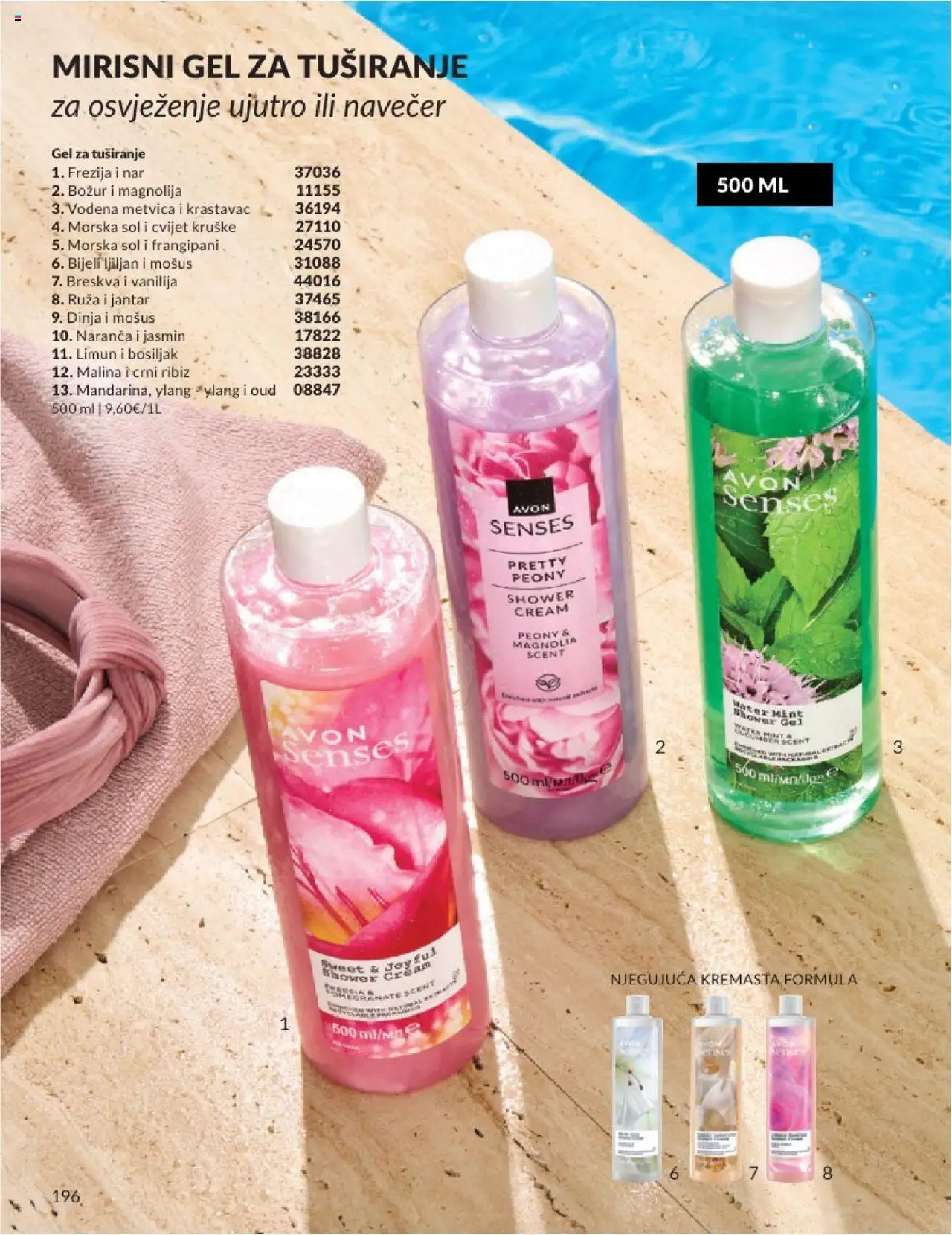 Avon katalog | vrijedi od 31.05.2025 | Stranica: 196 | Proizvodi: Krastavac, Bosiljak, Breskva, Dinja