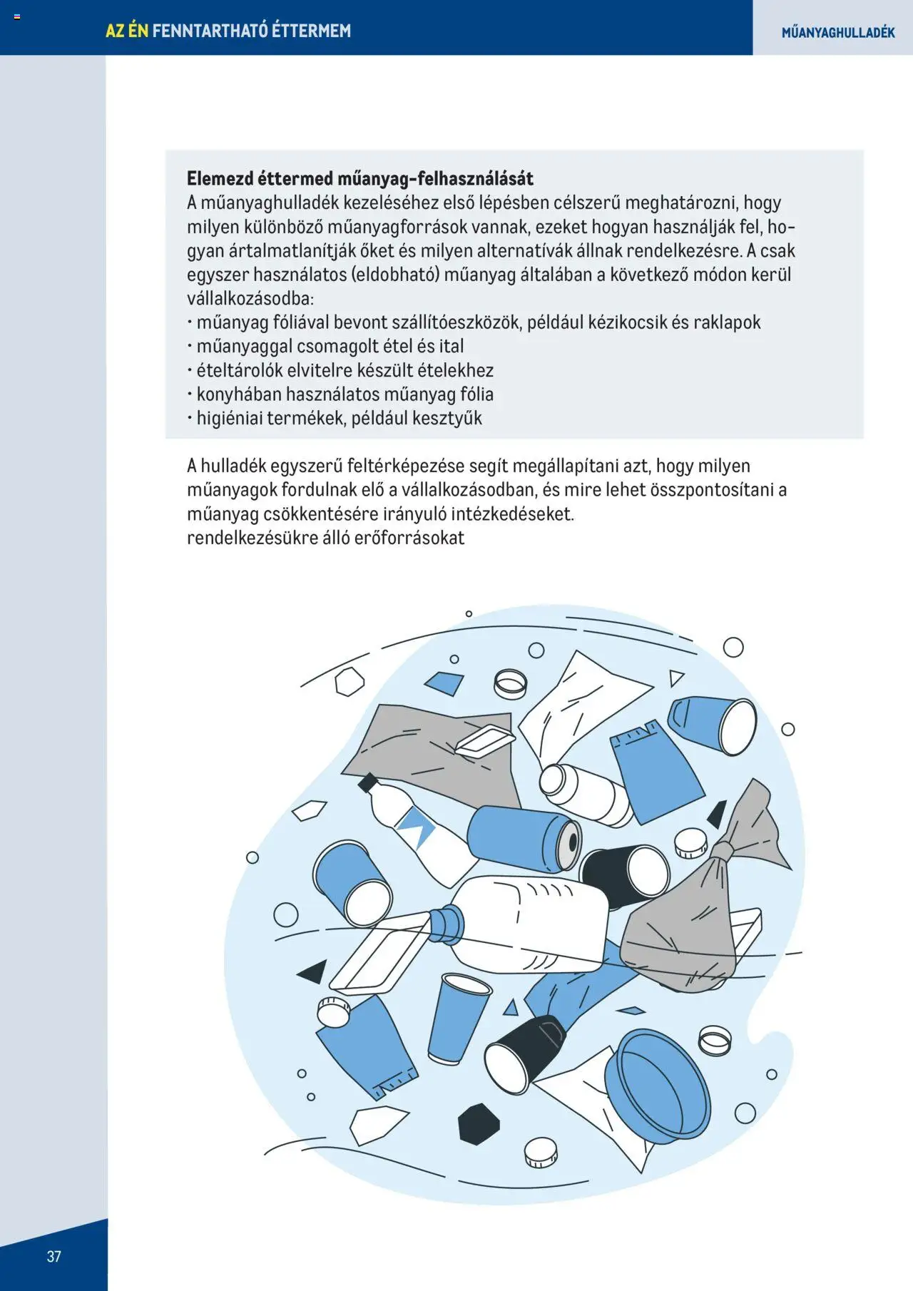 Metro akciós ujság - amely érvényes a következő dátumtól: 07.06.2023 | Oldal: 37