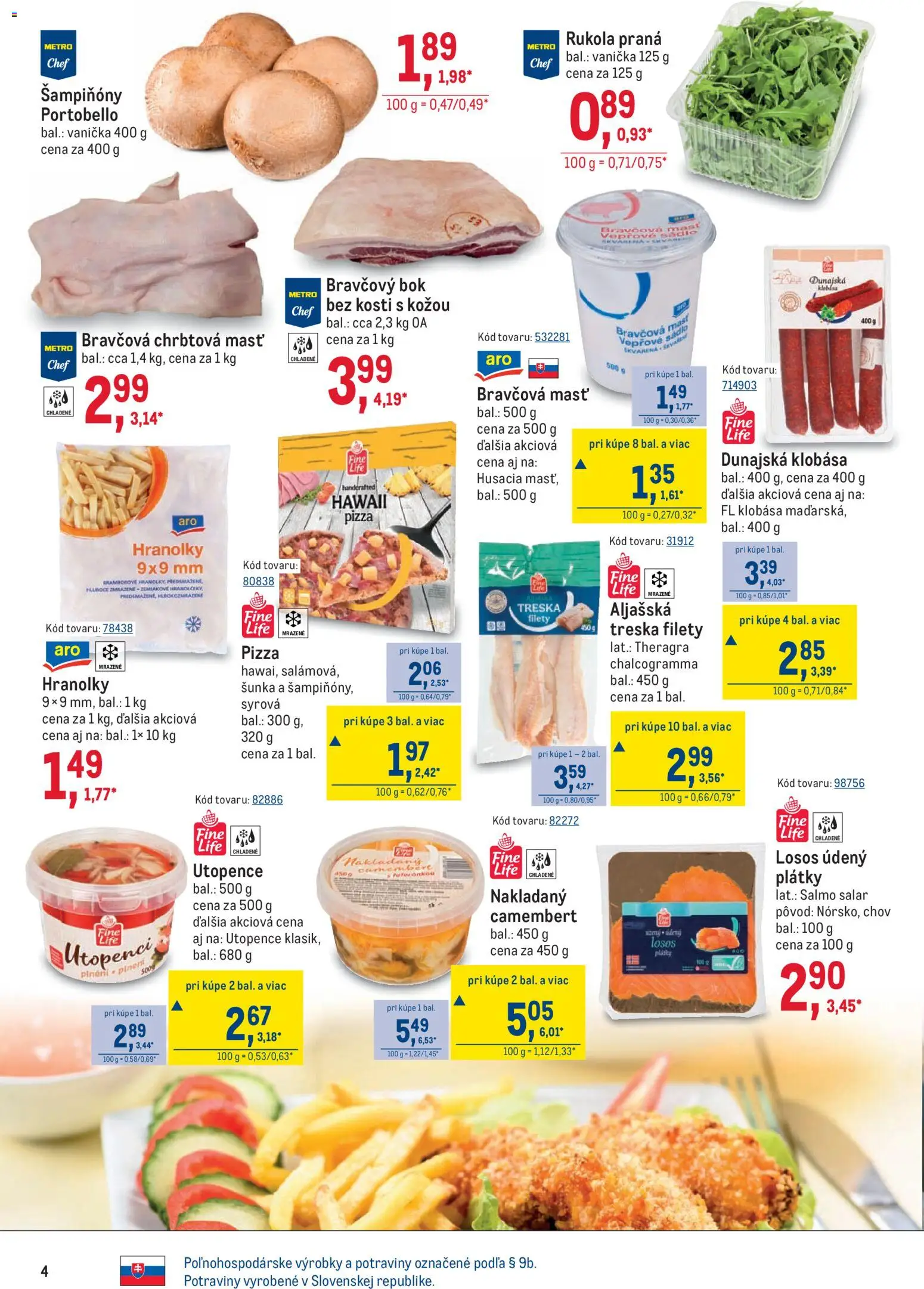 Nové Metro akcie – leták je platný od 14.01.2026 | Strana: 4 | Produkty: Šunka, Pizza, Klobása, Treska