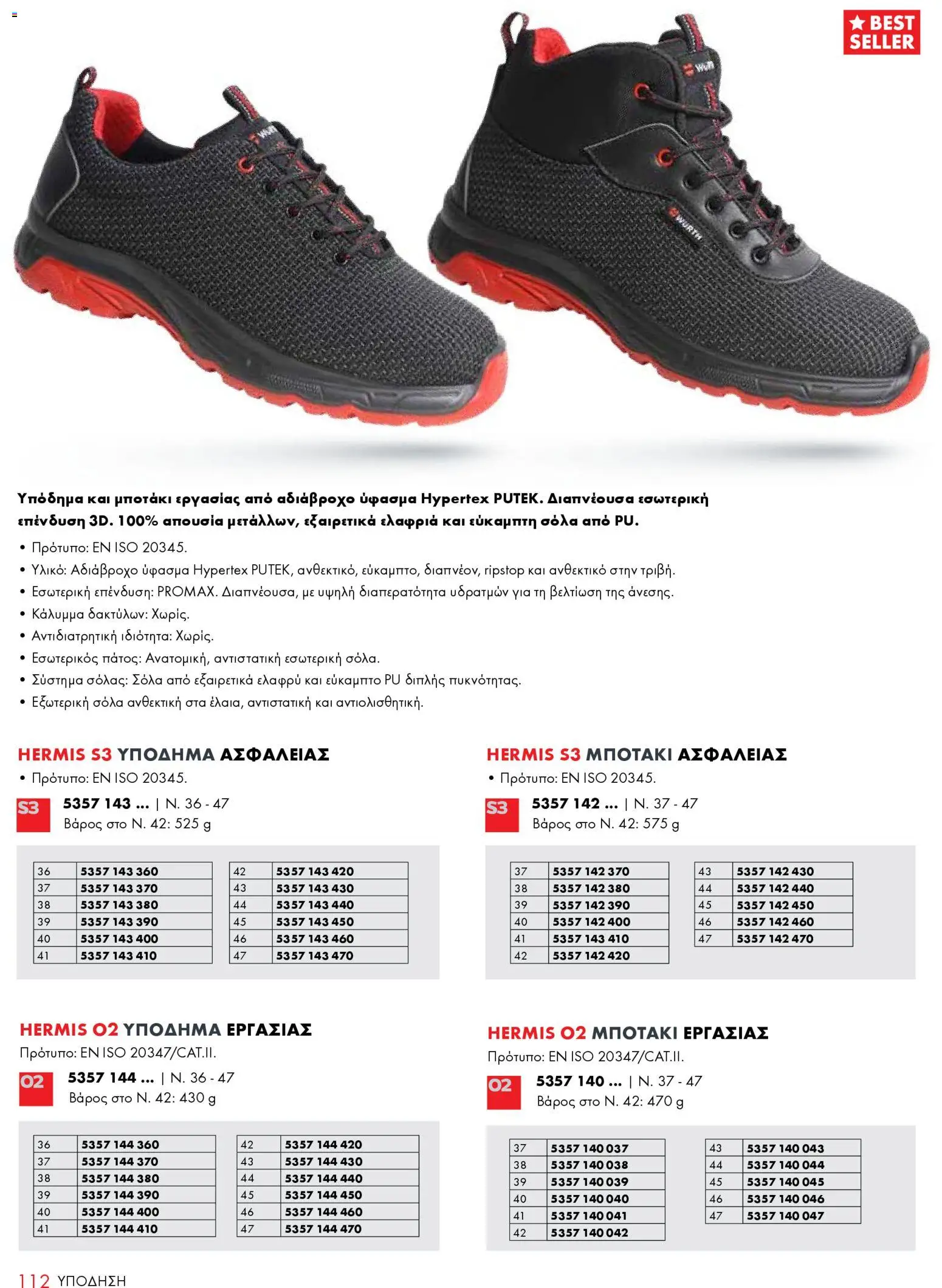 WURTH - ΜΑΠ – σε ισχύ από 01.01.2026 | Σελίδα: 112