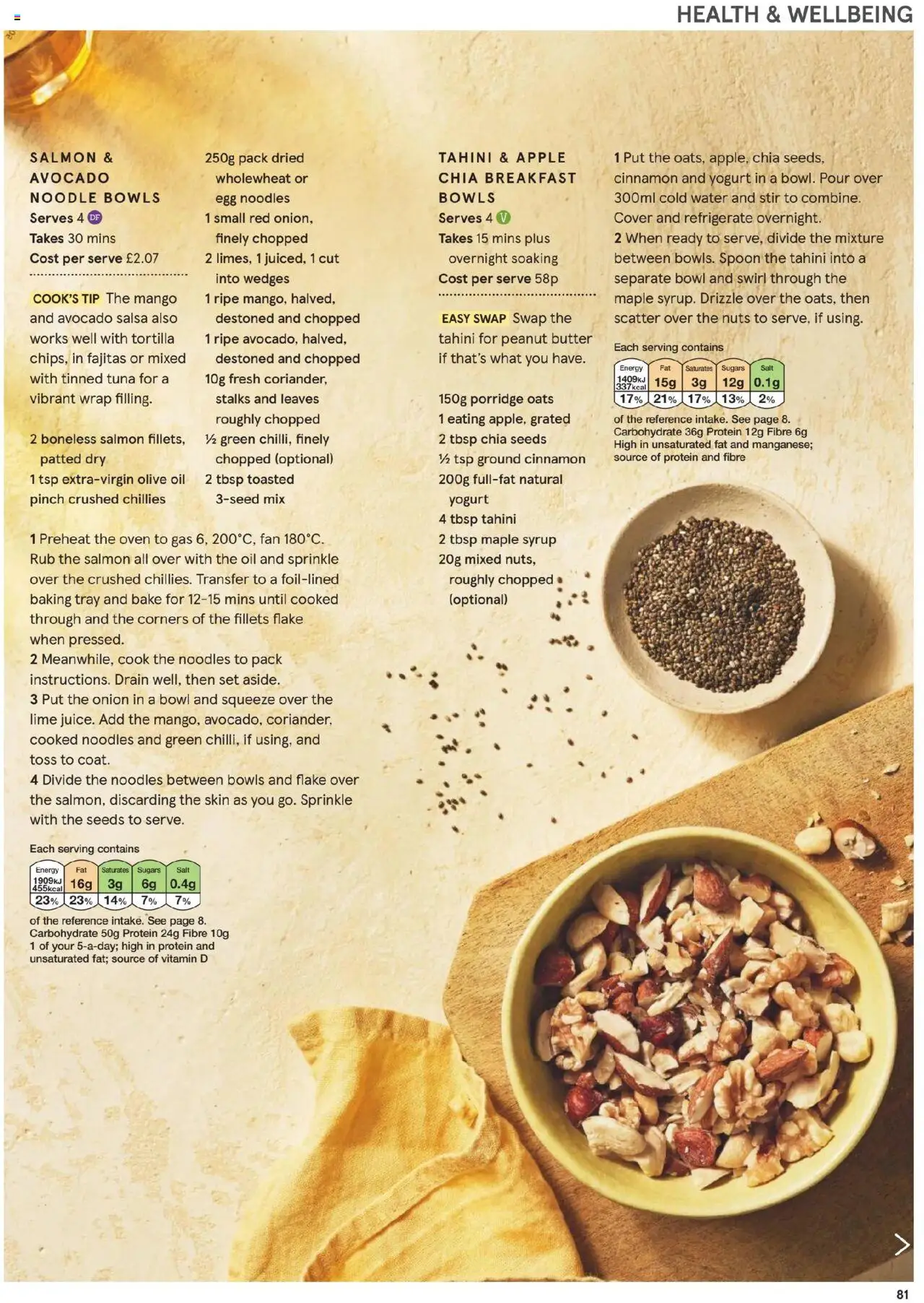  | Page: 81 | Products: Yogurt, Apple, Peanut butter, Peanut