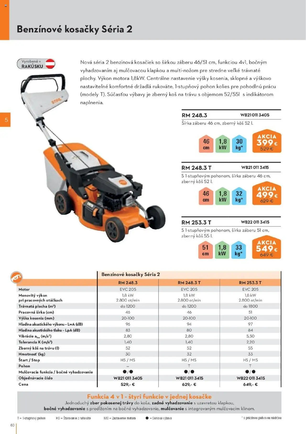 Nové STIHL akcie – leták je platný od 29.09.2025 | Strana: 60 | Produkty: Kosačky, Kôš