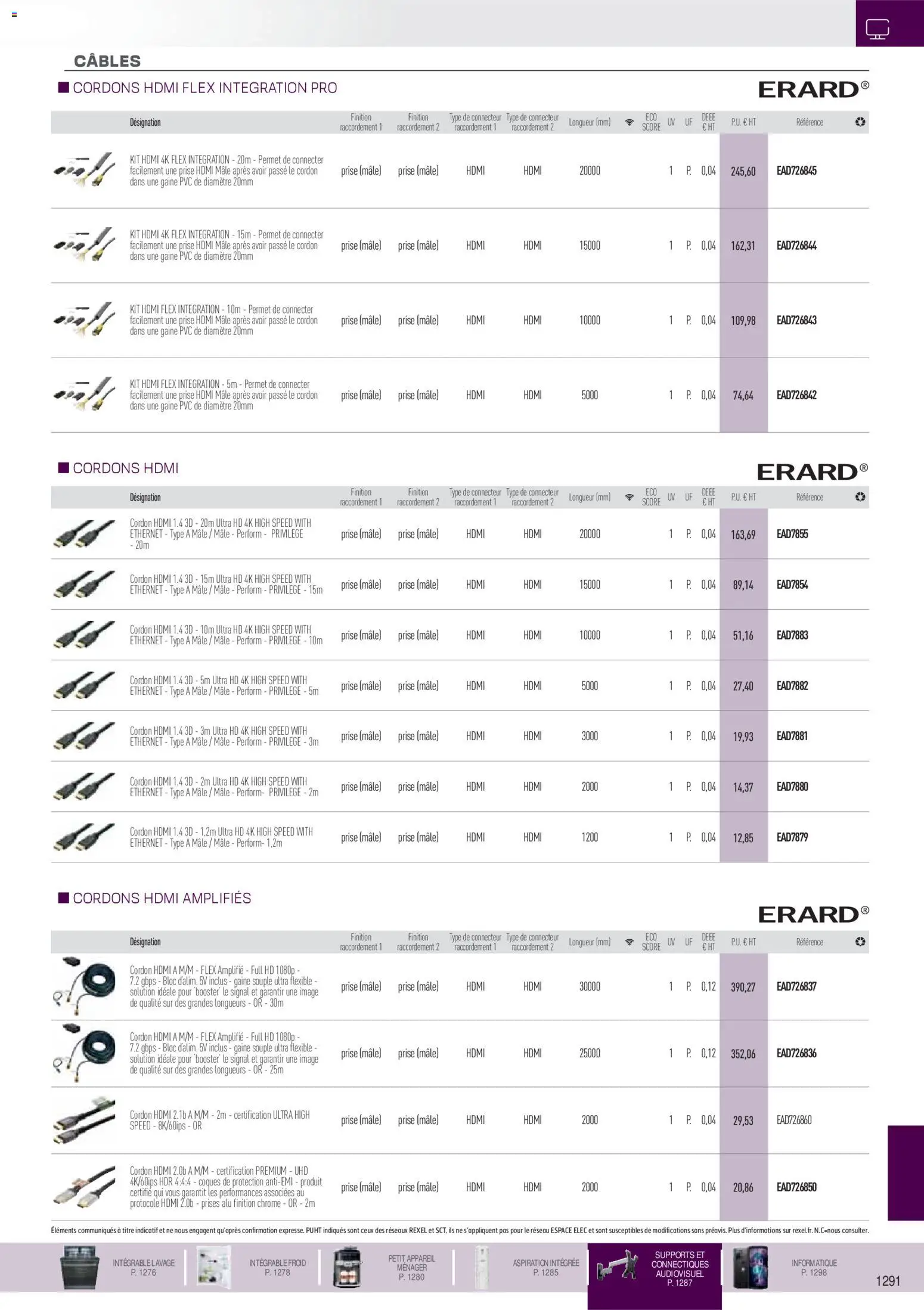 {H1} | Page: 50 | Produits: Connecteur, Prises, Prise