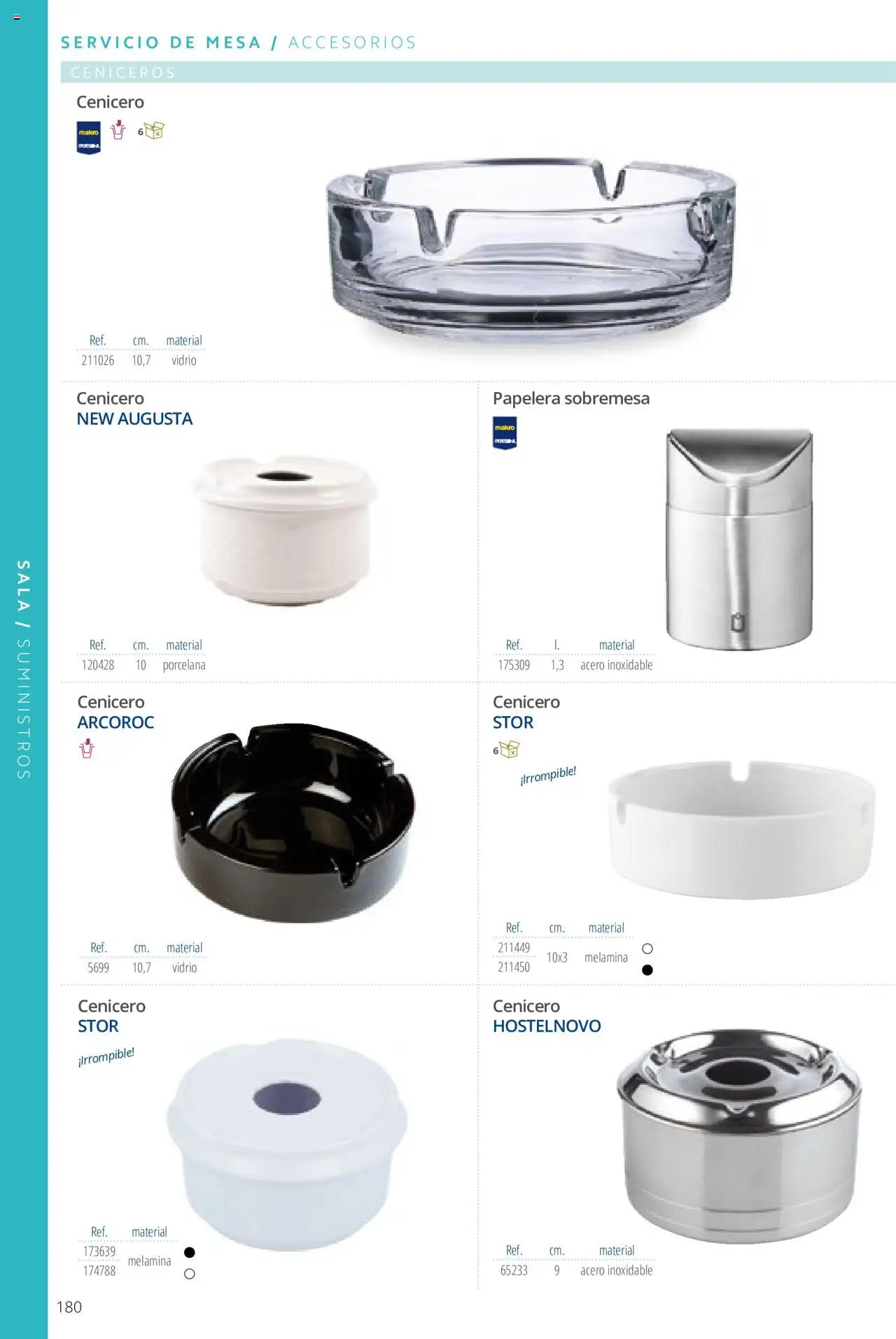 Makro catálogo │ válido desde el 19.06.2024 | Página: 180