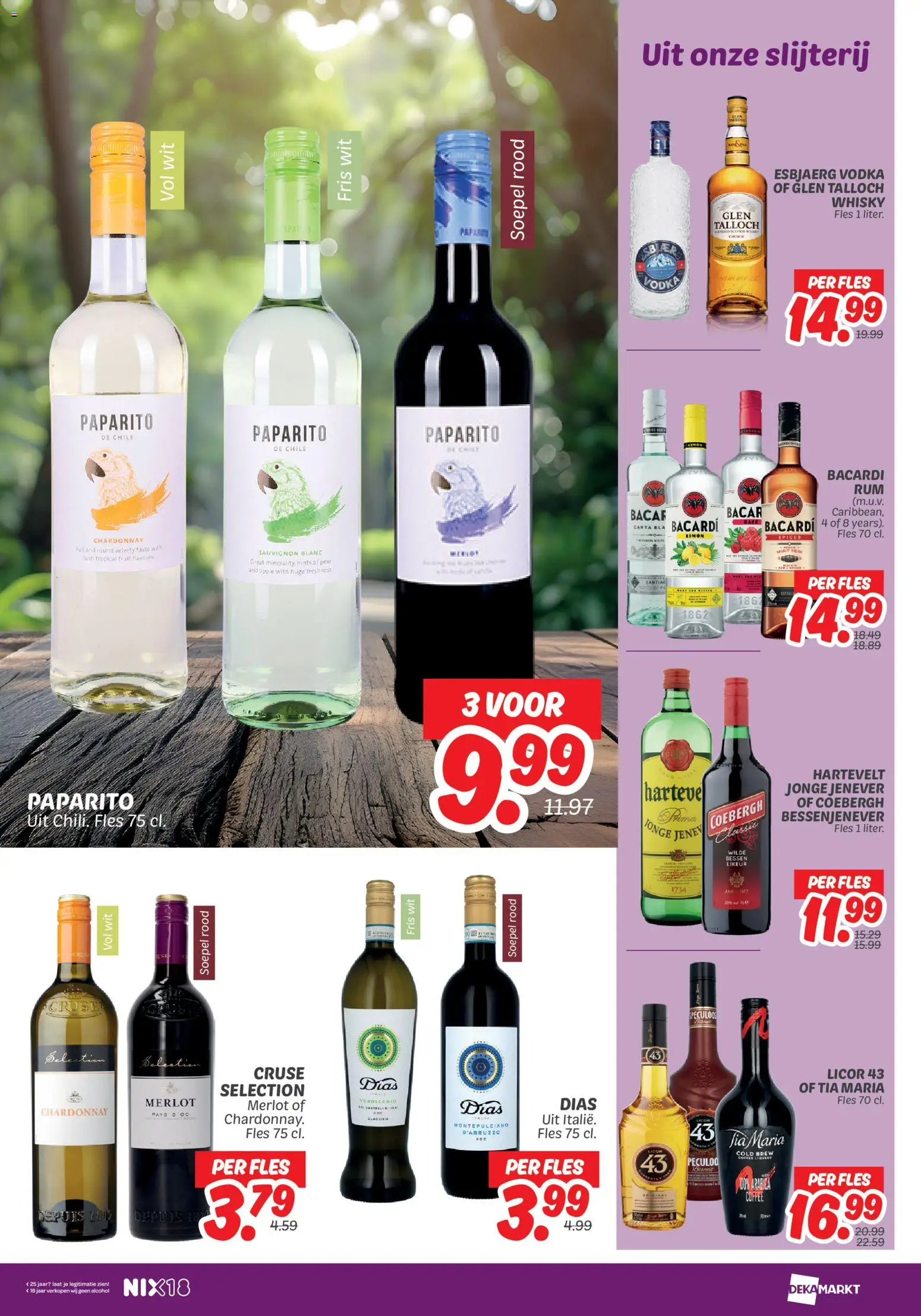 {H1} | Pagina: 21 | Producten: Fles, Whisky, Fruit, Alcohol