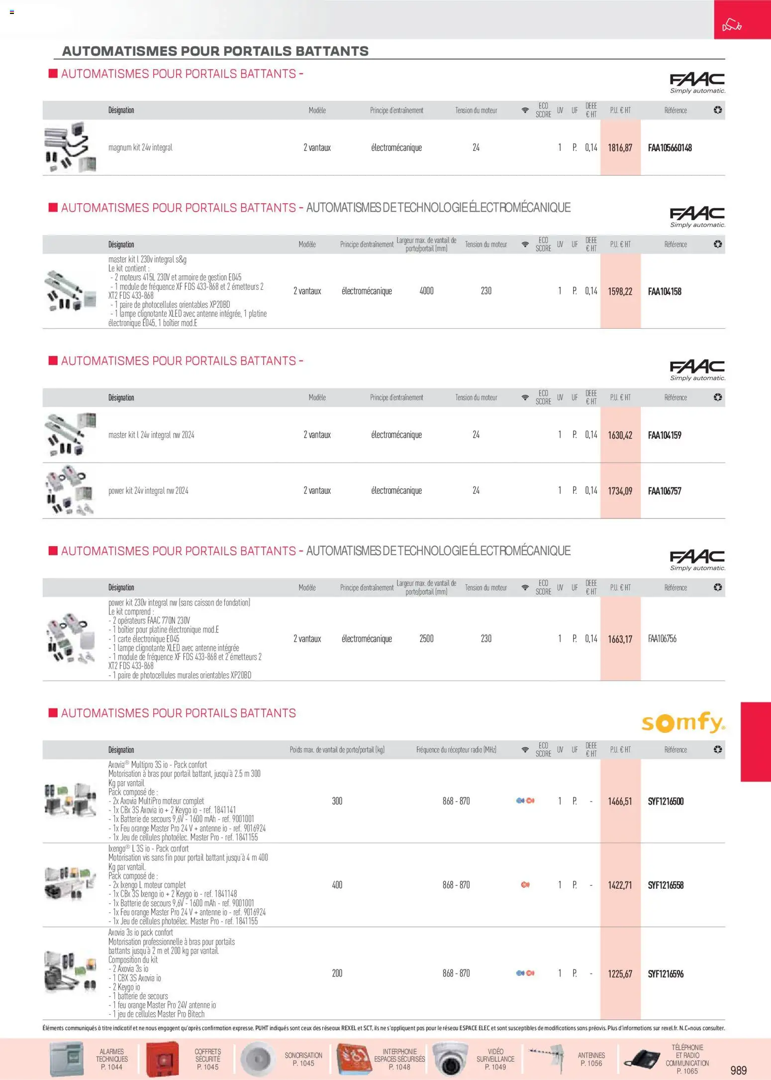 {H1} | Page: 38 | Produits: Orange, Poids, Armoire, Lampe