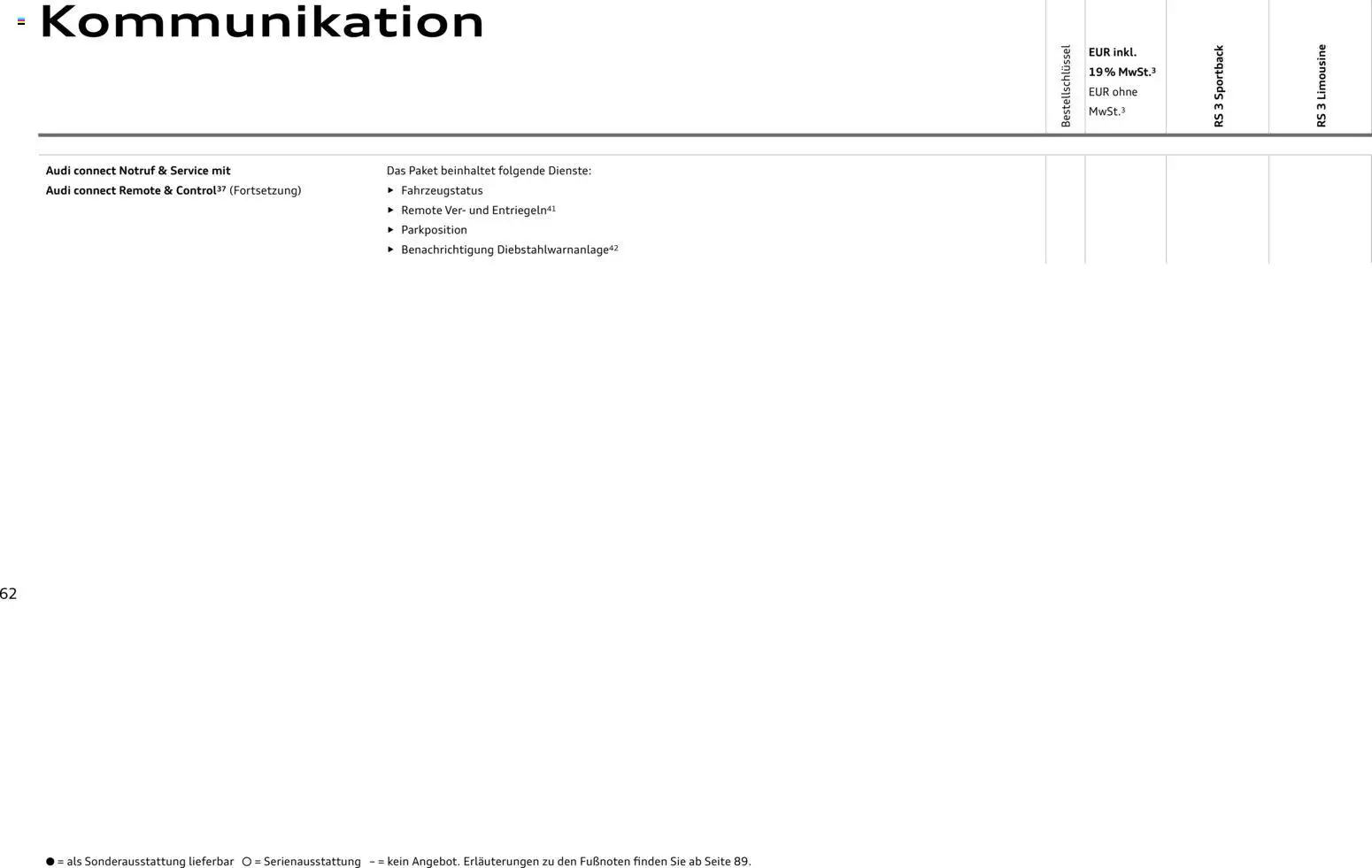 Audi RS 3 Sportback / RS 3 Limousine – gültig ab 28.10.2025 | Seite: 62