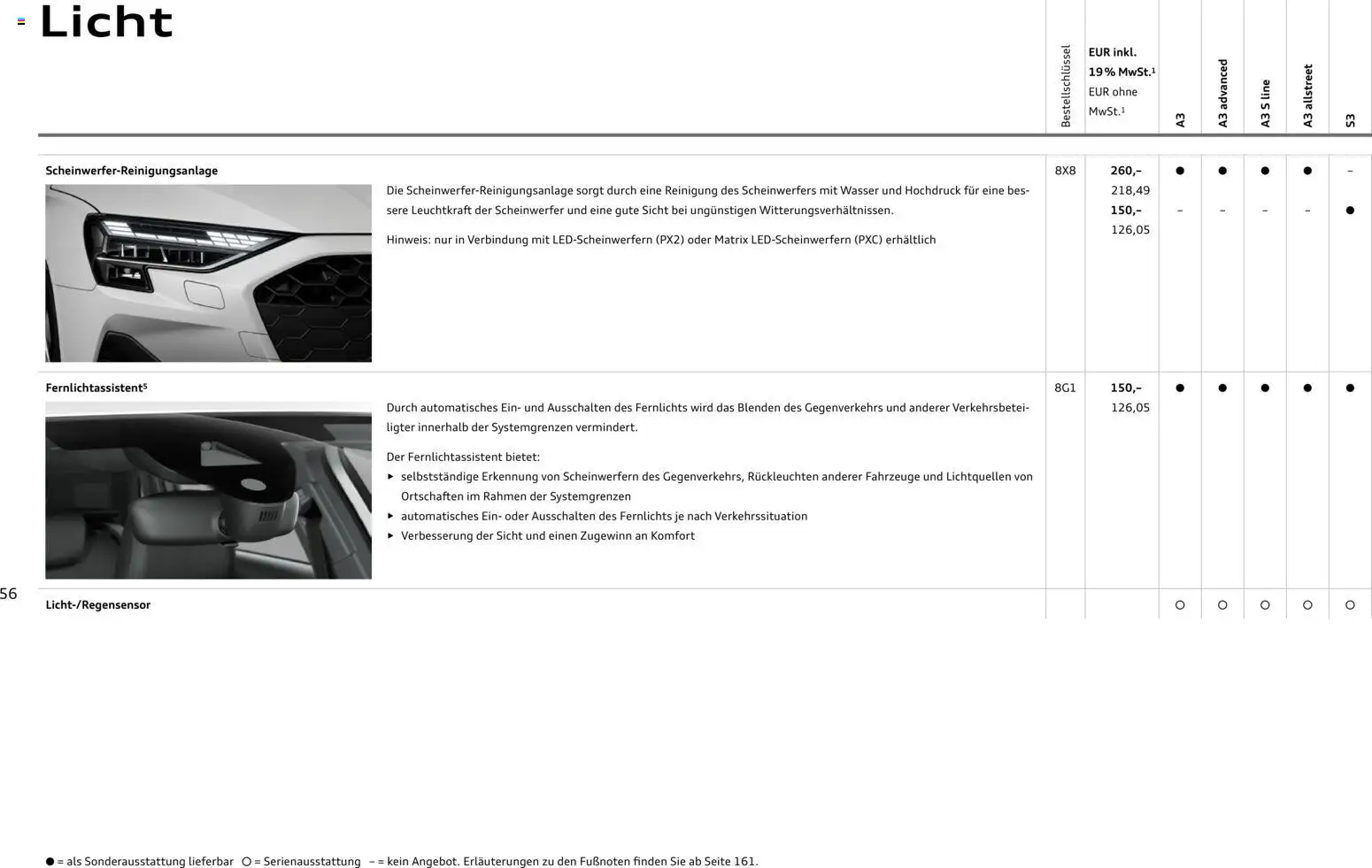 Audi A3 – gültig ab 28.10.2025 | Seite: 56 | Produkte: Wasser