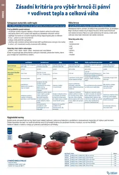 Náhled letáku Makro leták - Gastro vybavení a zařízení od 01.02.2026 | Strana: 110 | Produkty: Hrnce, Nádobí, Hrnec, Váha