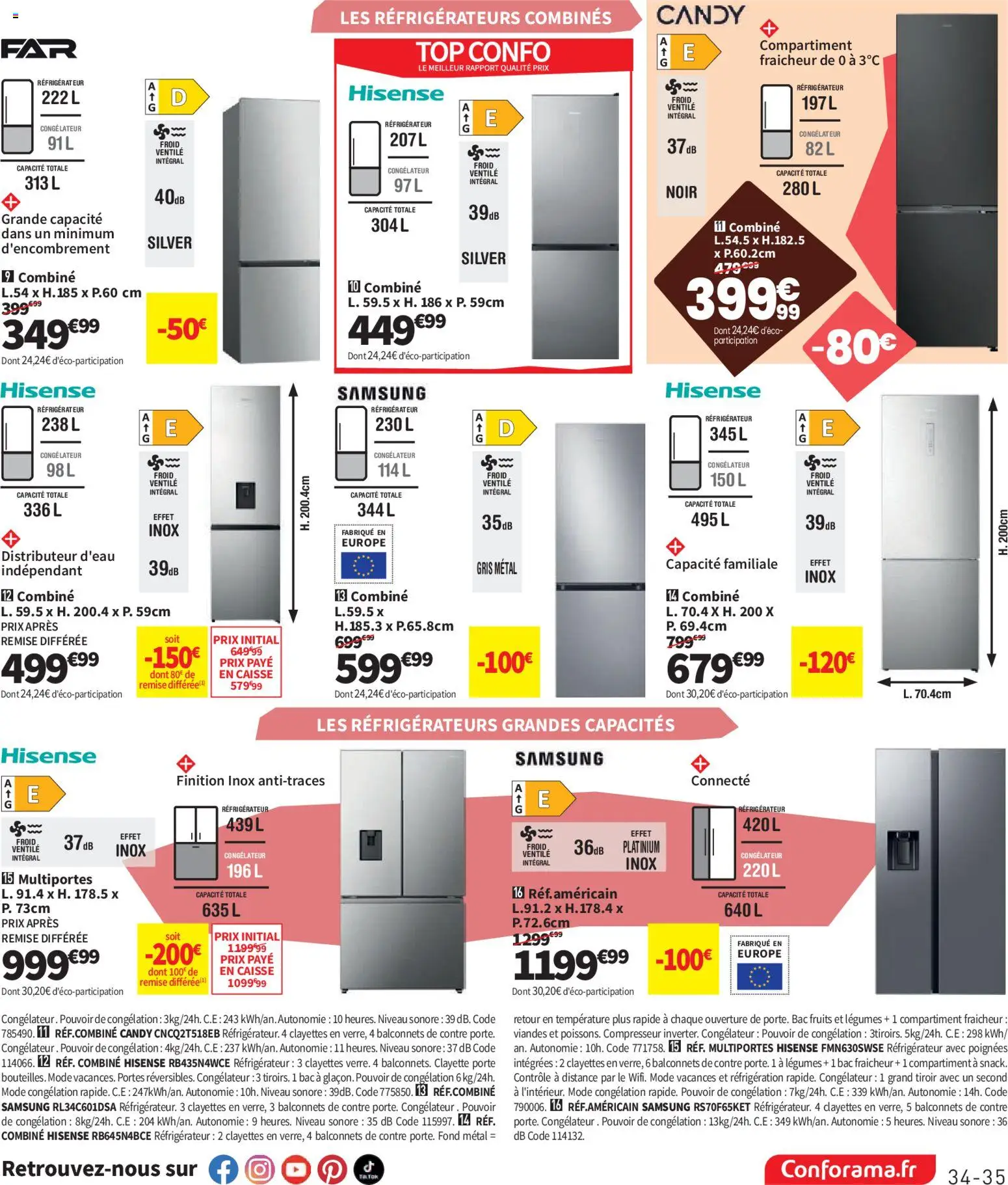 {H1} | Page: 35 | Produits: Compresseur, Porte, Poignées, Portes