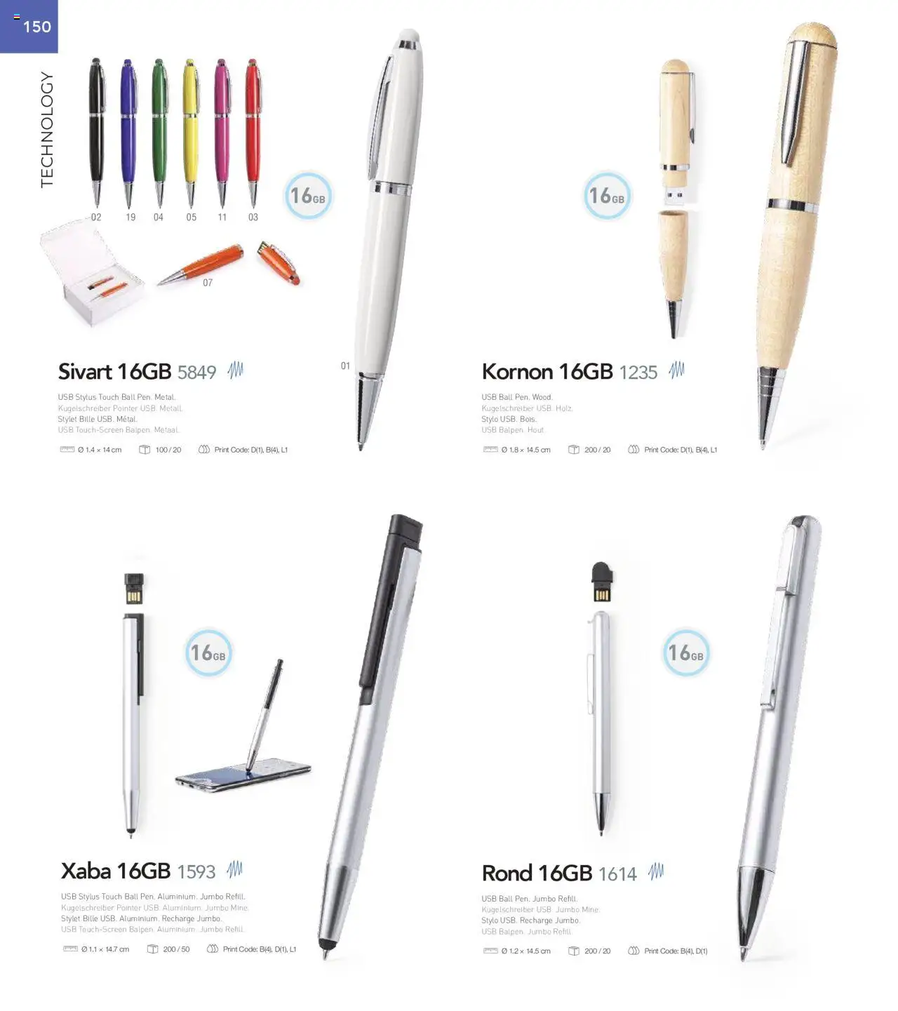 Sapo Giveaways Catalogue – σε ισχύ από 01.01.2025 | Σελίδα: 152 | Προϊόντα: Hoitoaine