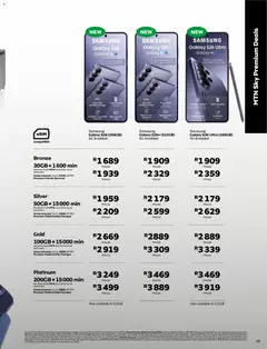MTN specials catalogue – valid from 07.04.2026 | Page: 29