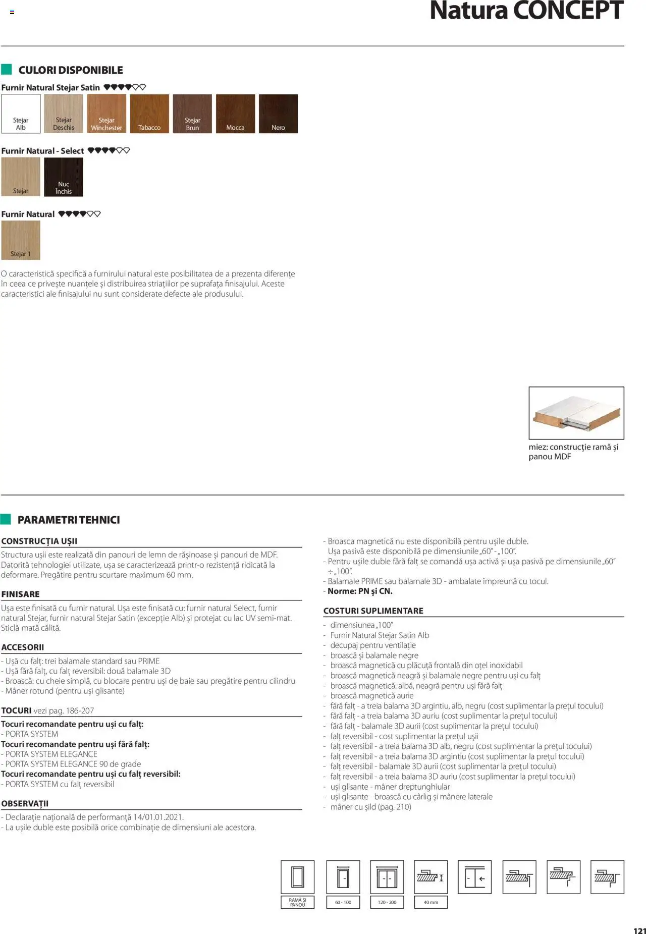Noul catalog Proges – valabil de la 01.05.2025 | Pagină: 121 | Produse: Mâner, Ușă