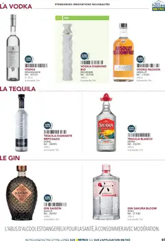  | Page: 61 | Produits: Vodka, Tequila, Thé, Gin