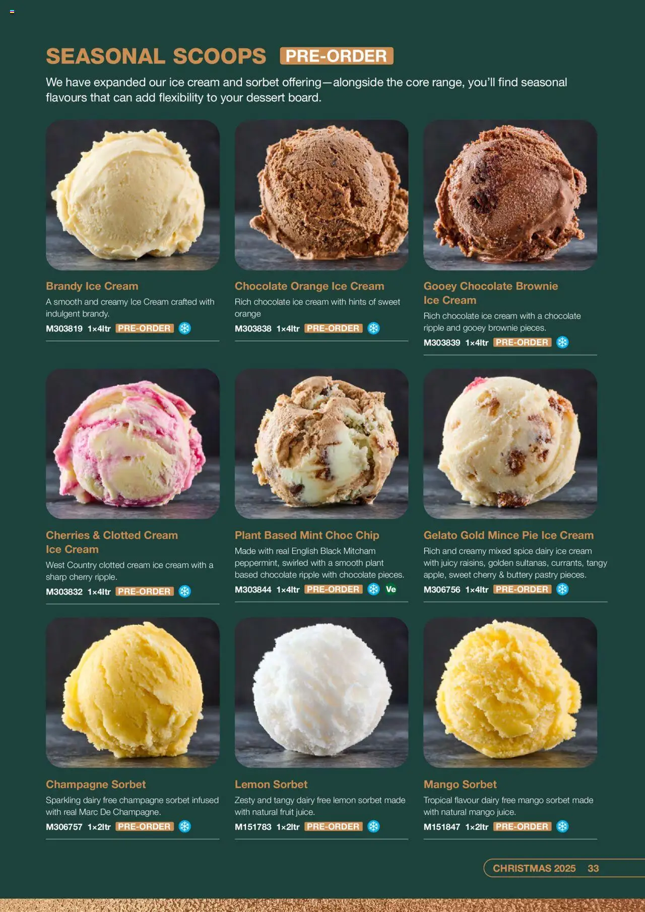  | Page: 33 | Products: Chocolate, Mint, Ice cream, Mango