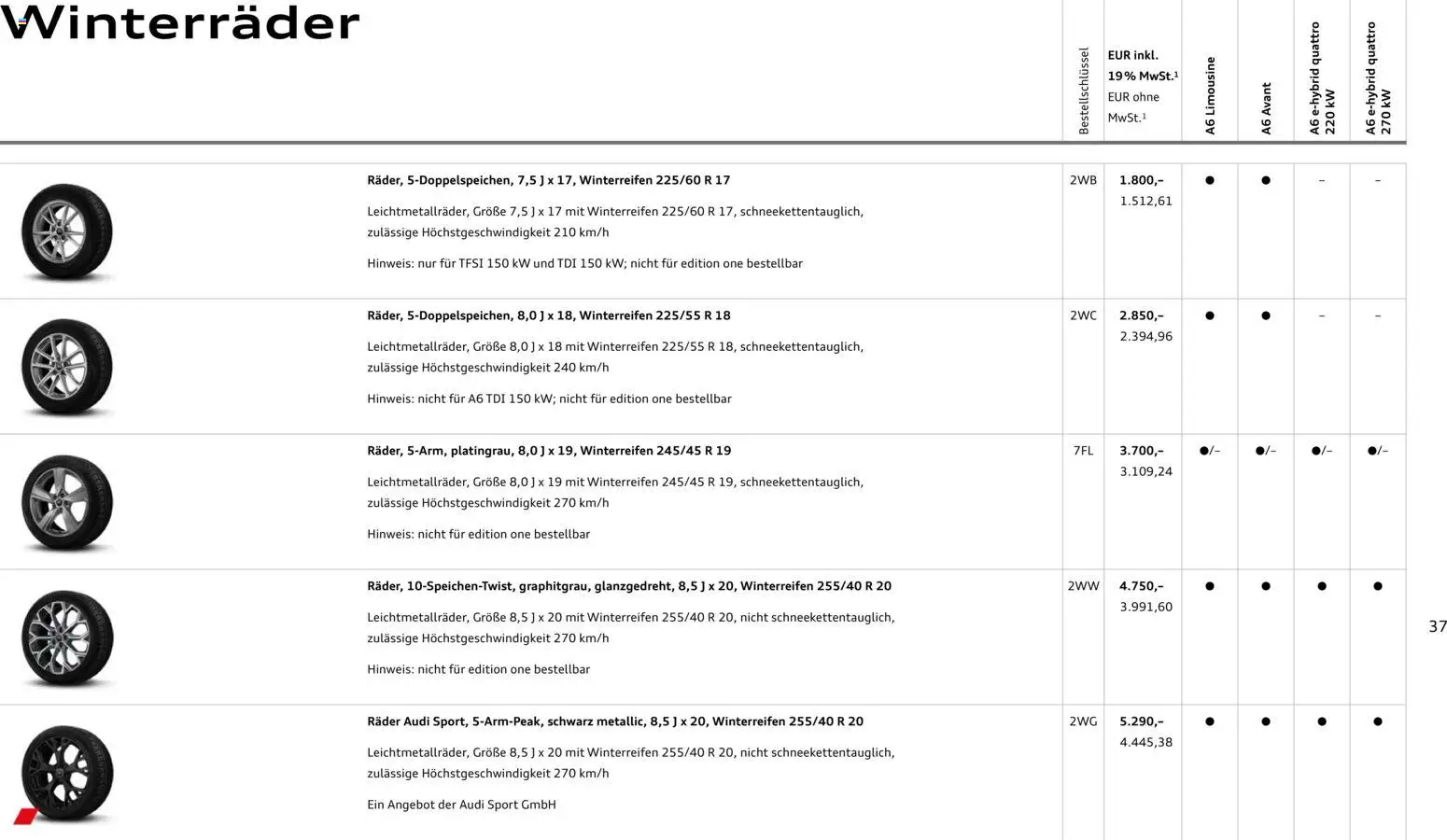 Audi A6 – gültig ab 28.10.2025 | Seite: 37