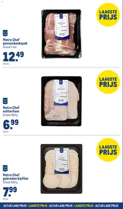 Makro - Folder - Voorbeeld van een folder van Makro, geldig van 30.12.2025 | Pagina: 10 | Producten: Fogyasztásmérő, Schaal, Pannenkoek