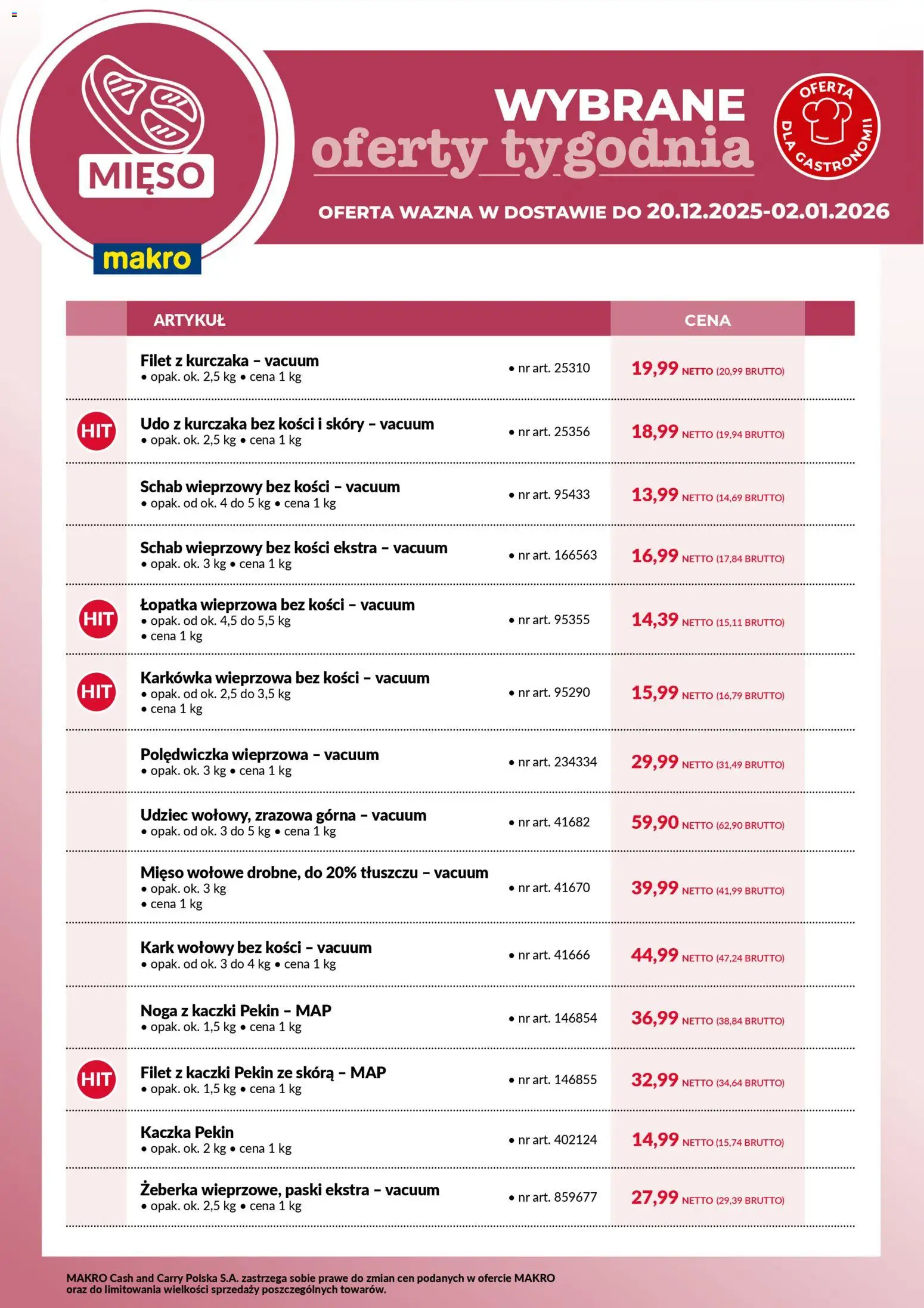 Makro Gazetka - Wybrane oferty tygodnia w dostawie od 20.12.2025 | Strona: 1 | Produkty: Karkówka, Mięso, Polędwiczka wieprzowa, Filet z kaczki
