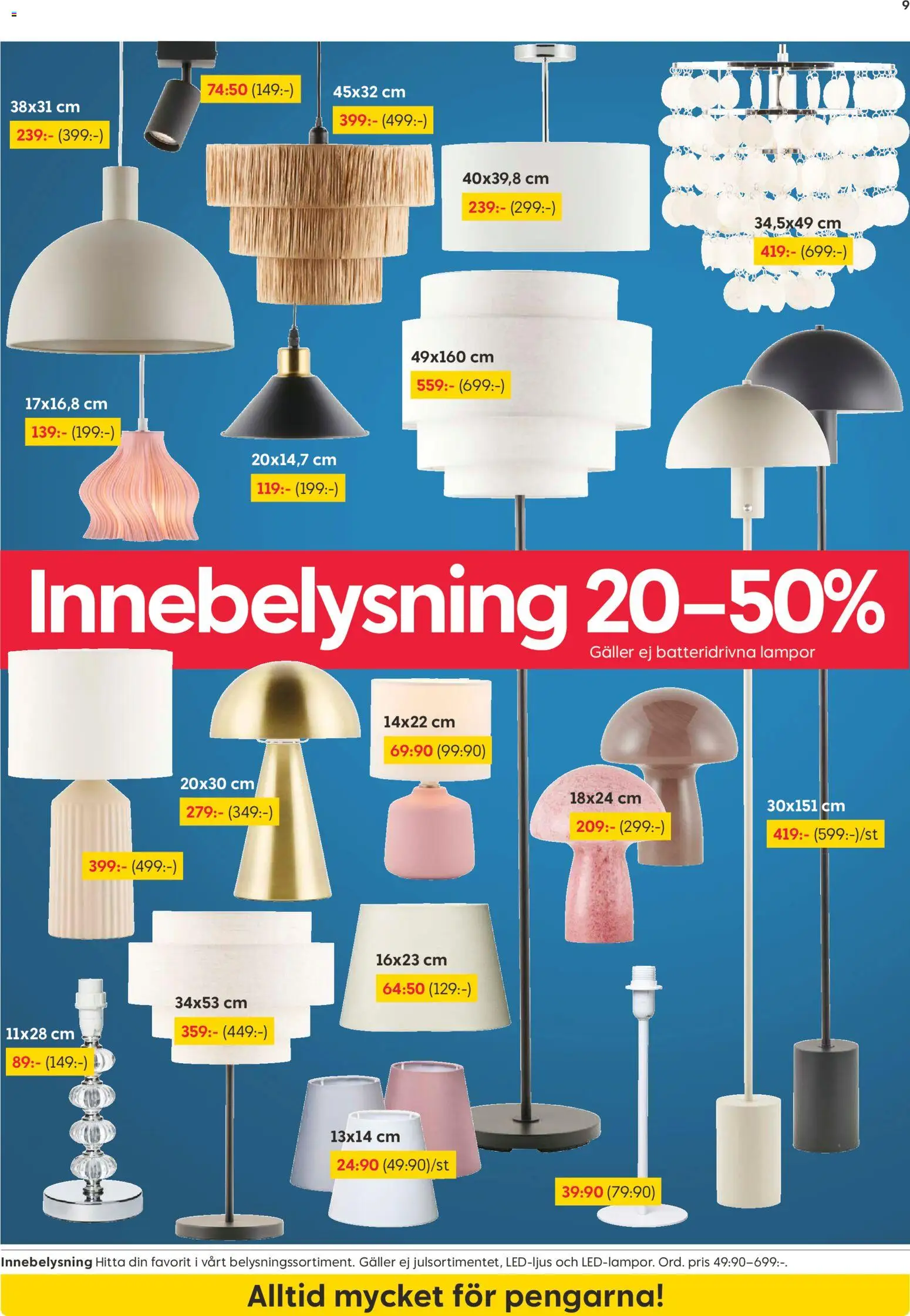 Rusta reklamblad aktuell från 12.01.2026 | Sida: 9 | Produkter: Galler