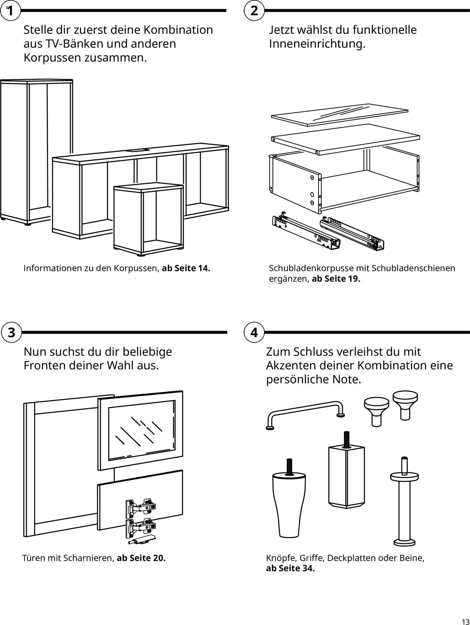 Ikea BESTÅ Kaufhilfe – gültig ab 02.01.2026 | Seite: 13