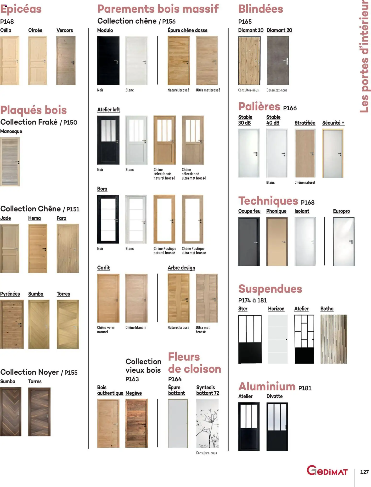 {H1} | Page: 127 | Produits: Brosse, Portes