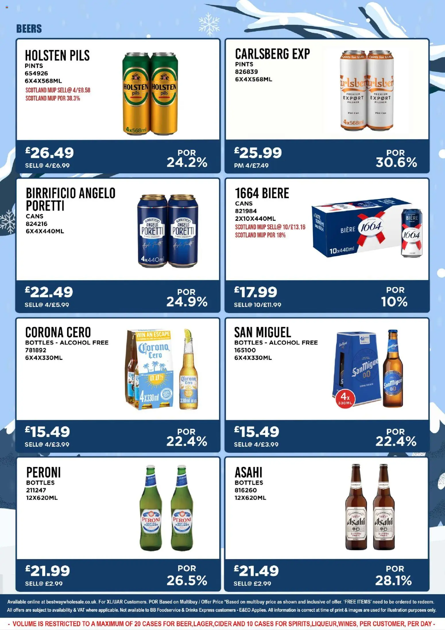 {H1} | Page: 2 | Products: Bancs de Musculation