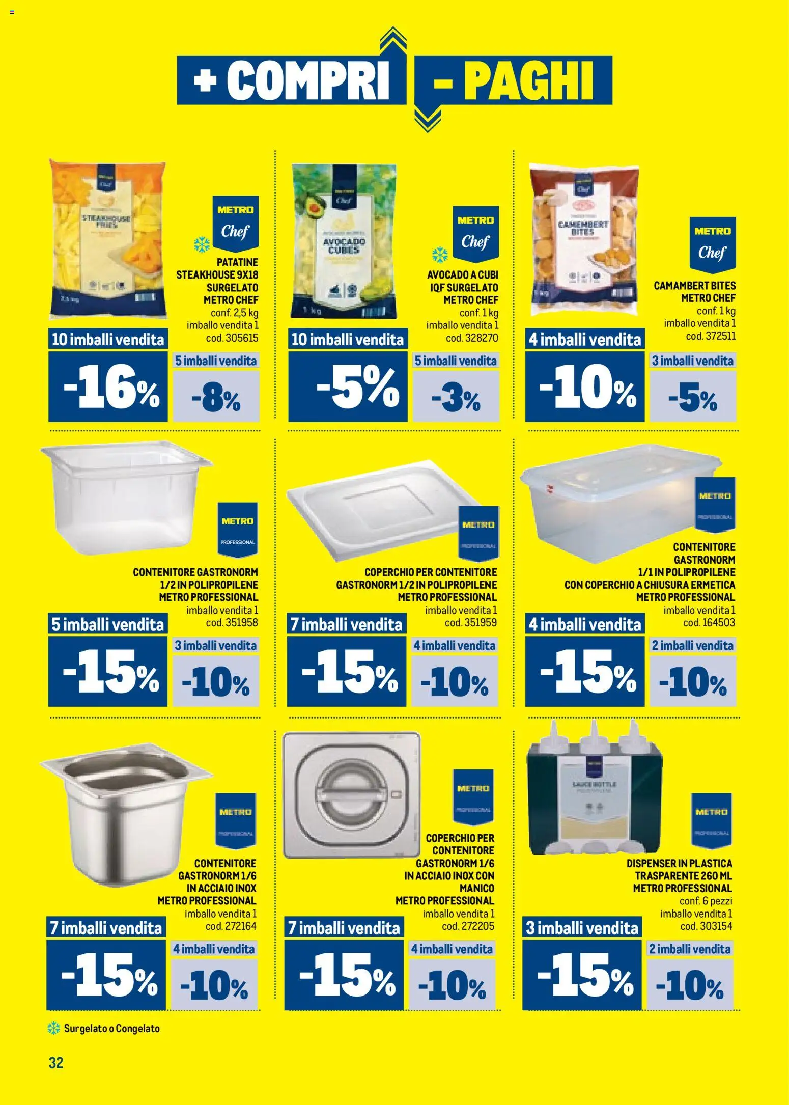 Volantino Metro del 22.01.2026 | Pagina: 32 | Prodotti: Patatine, Avocado, Contenitore