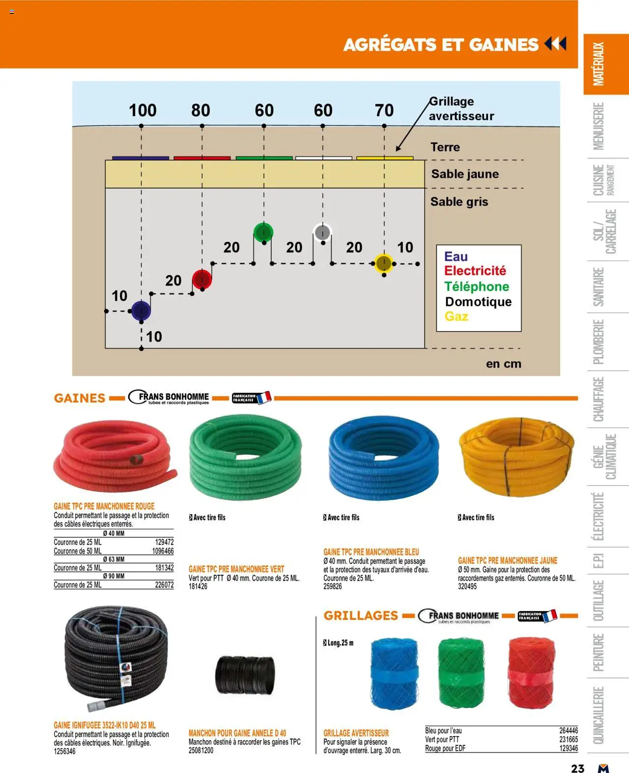  | Page: 23 | Produits: Téléphone