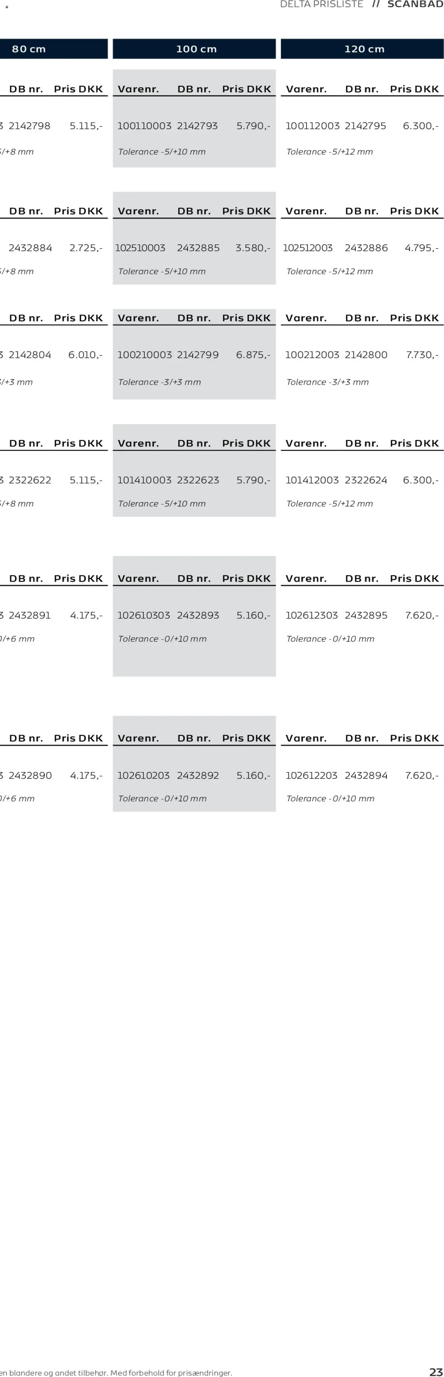 Bauhaus tilbudsavis – gyldig fra 01.01.2026 | Side: 46