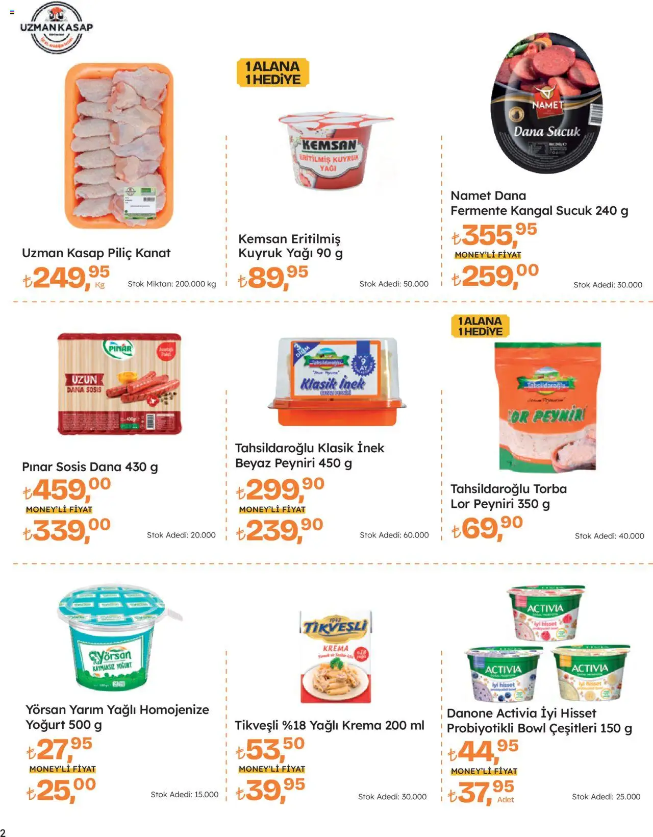 Migros Katalog - Migros Jet Dijital - 09.10.2025 tarihinden itibaren geçerlidir | Sayfa: 2 | Ürünler: Yoğurt, Sosis, Piliç, Sucuk