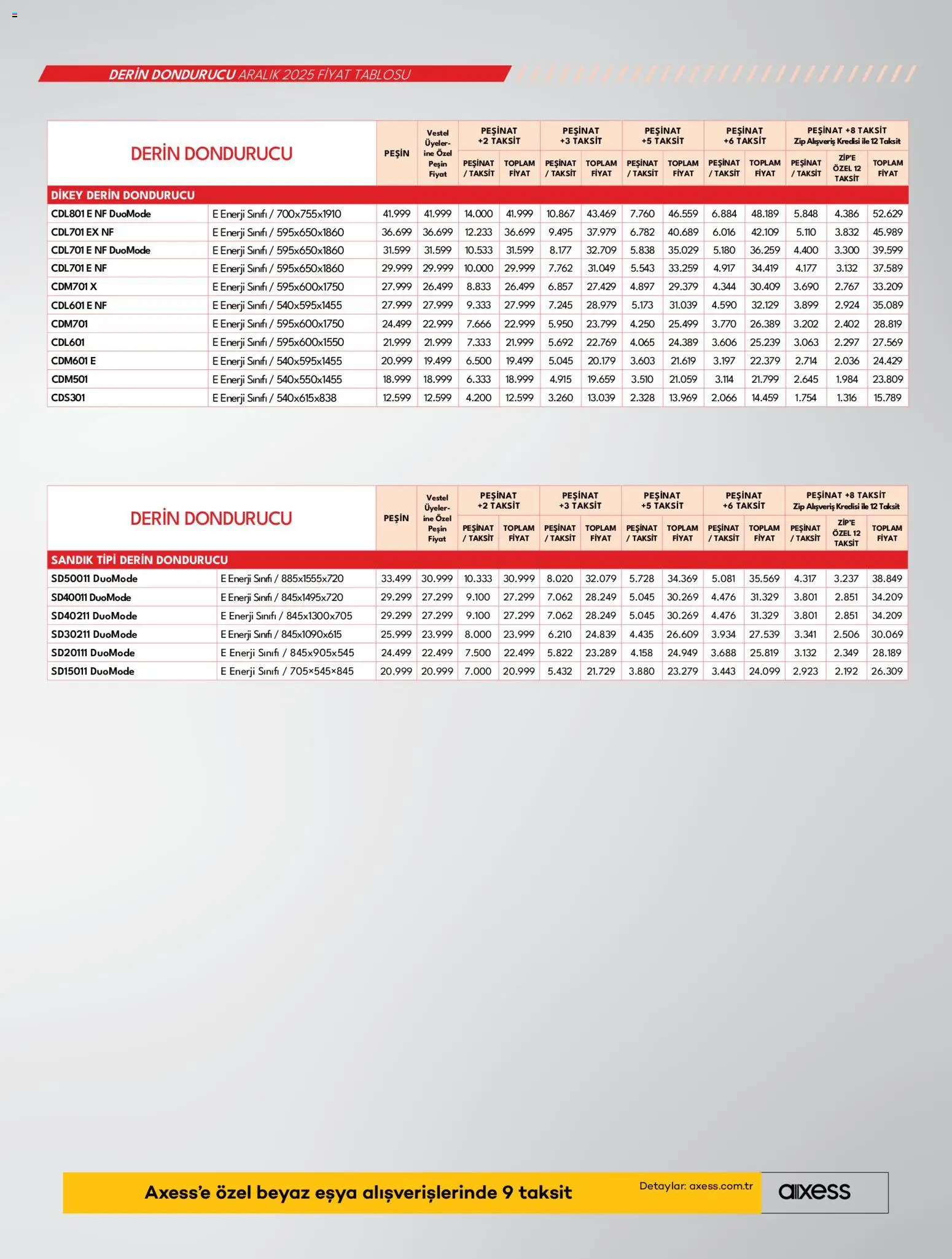 Vestel Katalog - 01.12.2025 tarihinden itibaren geçerlidir | Sayfa: 19 | Ürünler: Dondurucu