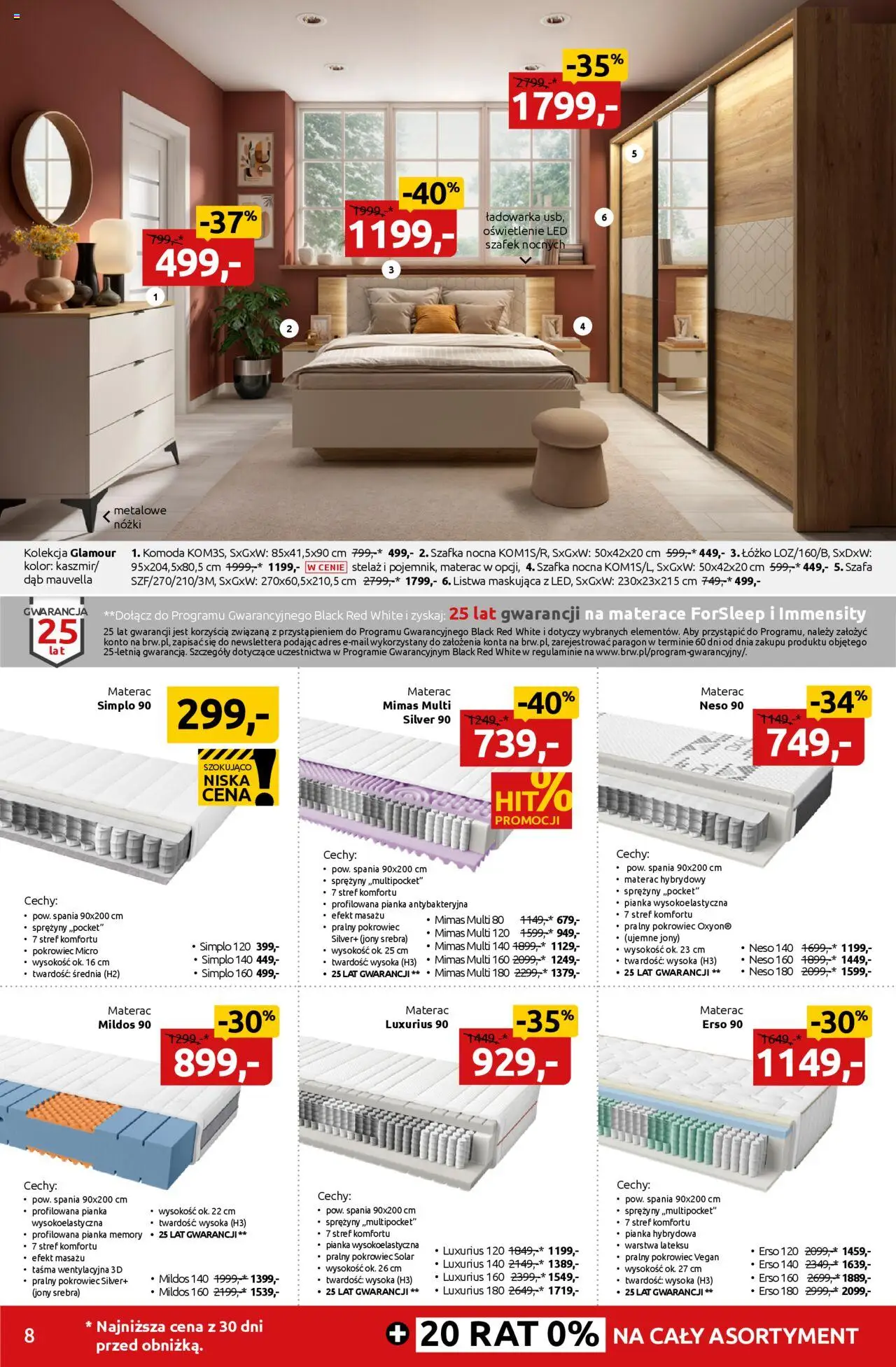 Black Red White promocje od 04.08.2025 | Strona: 8 | Produkty: Łóżko, Materac, Szafa, Komoda