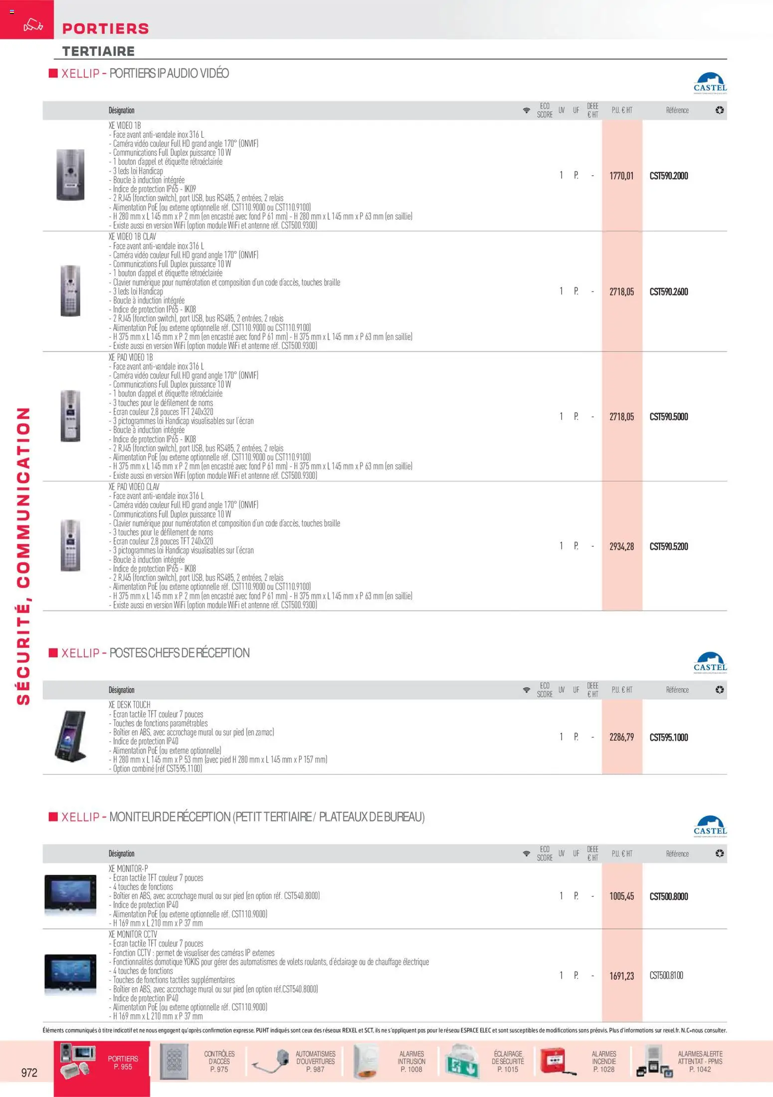 {H1} | Page: 21 | Produits: Clavier, Vidéo, Caméra vidéo, Antenne